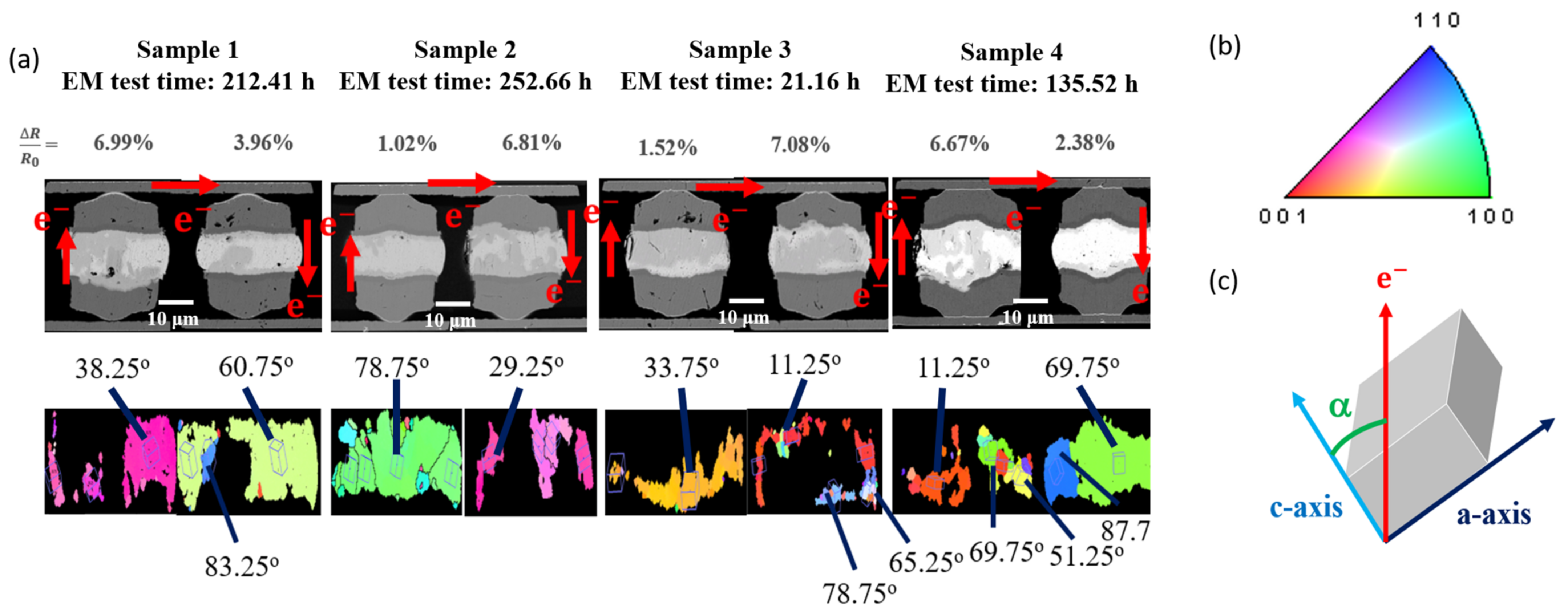 Materials 15 07115 g007 Materials 15 07115 g007