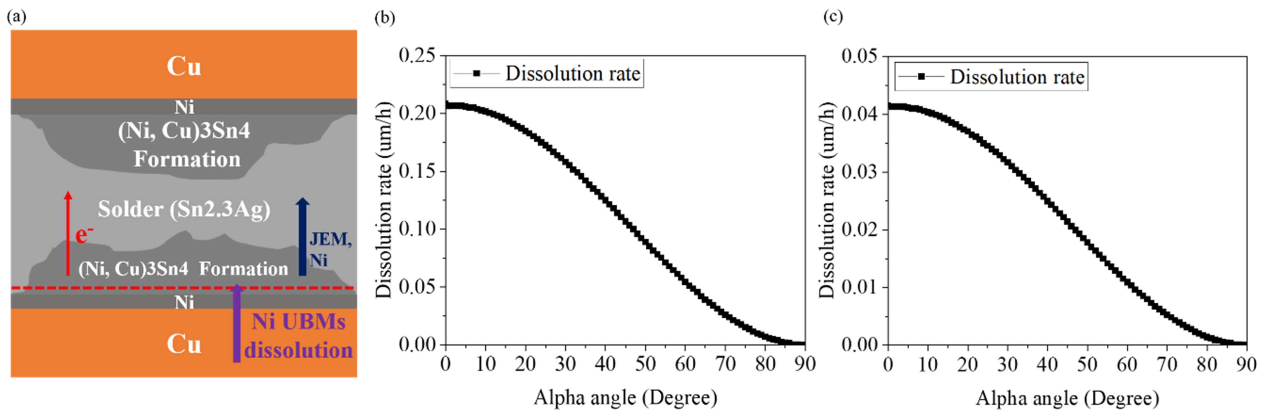 Materials 15 07115 g008 Materials 15 07115 g008
