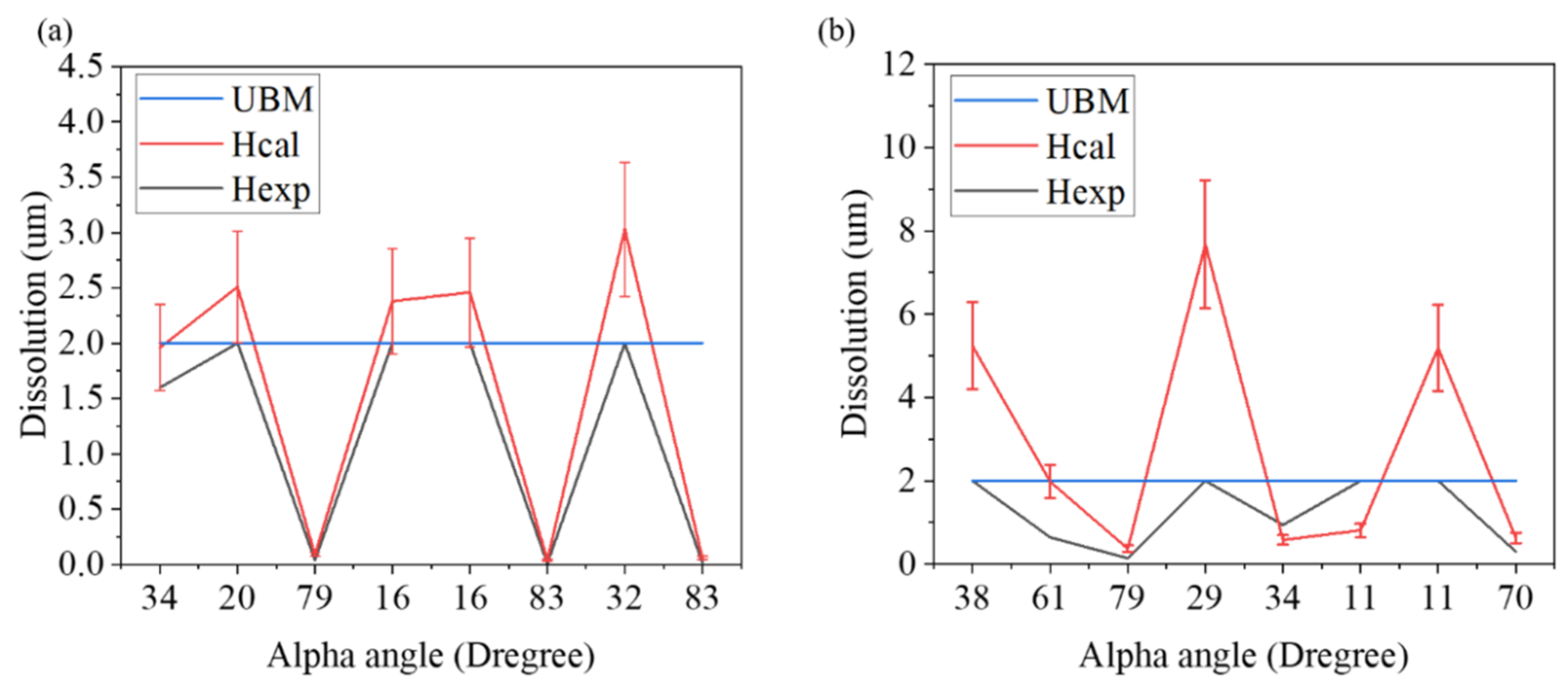 Materials 15 07115 g009 Materials 15 07115 g009