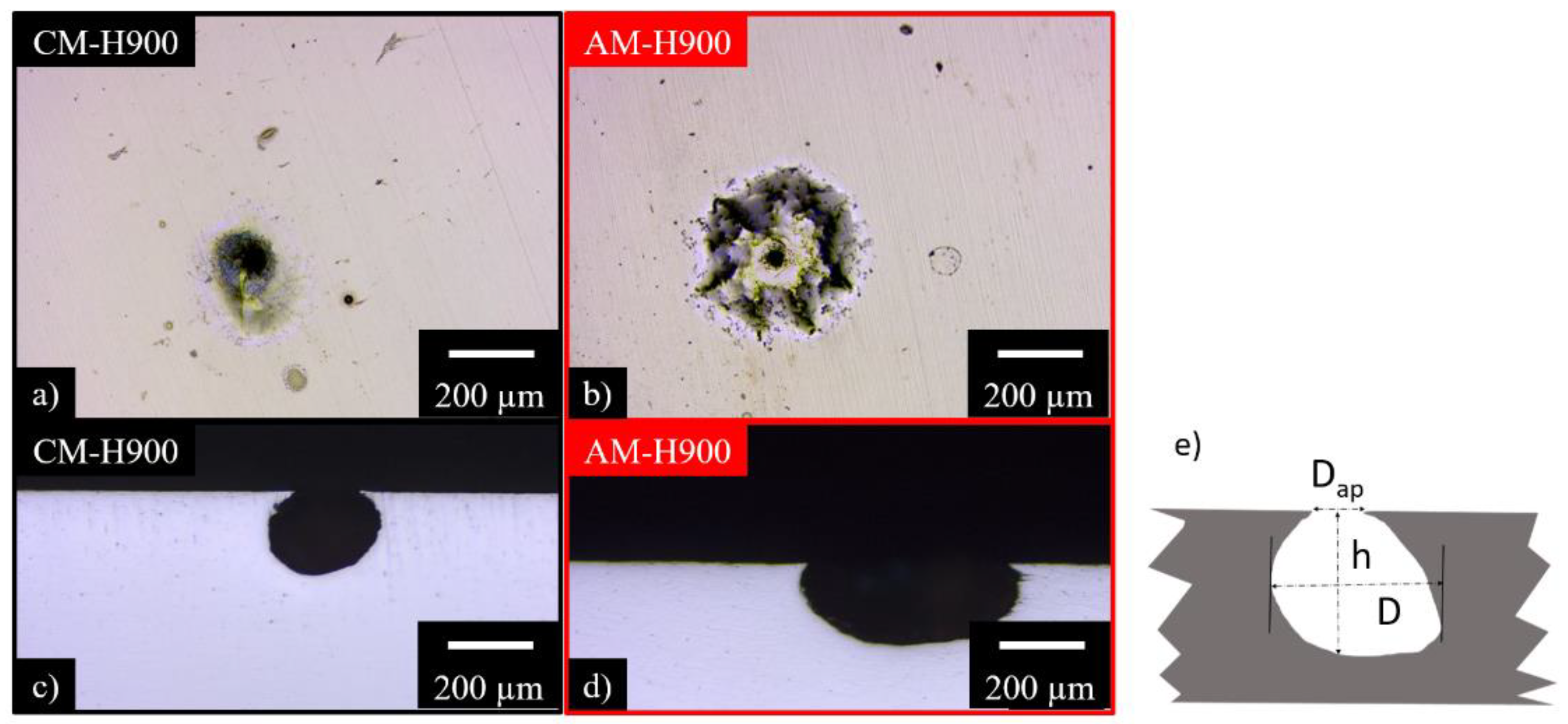 Materials 15 07121 g005 Materials 15 07121 g005