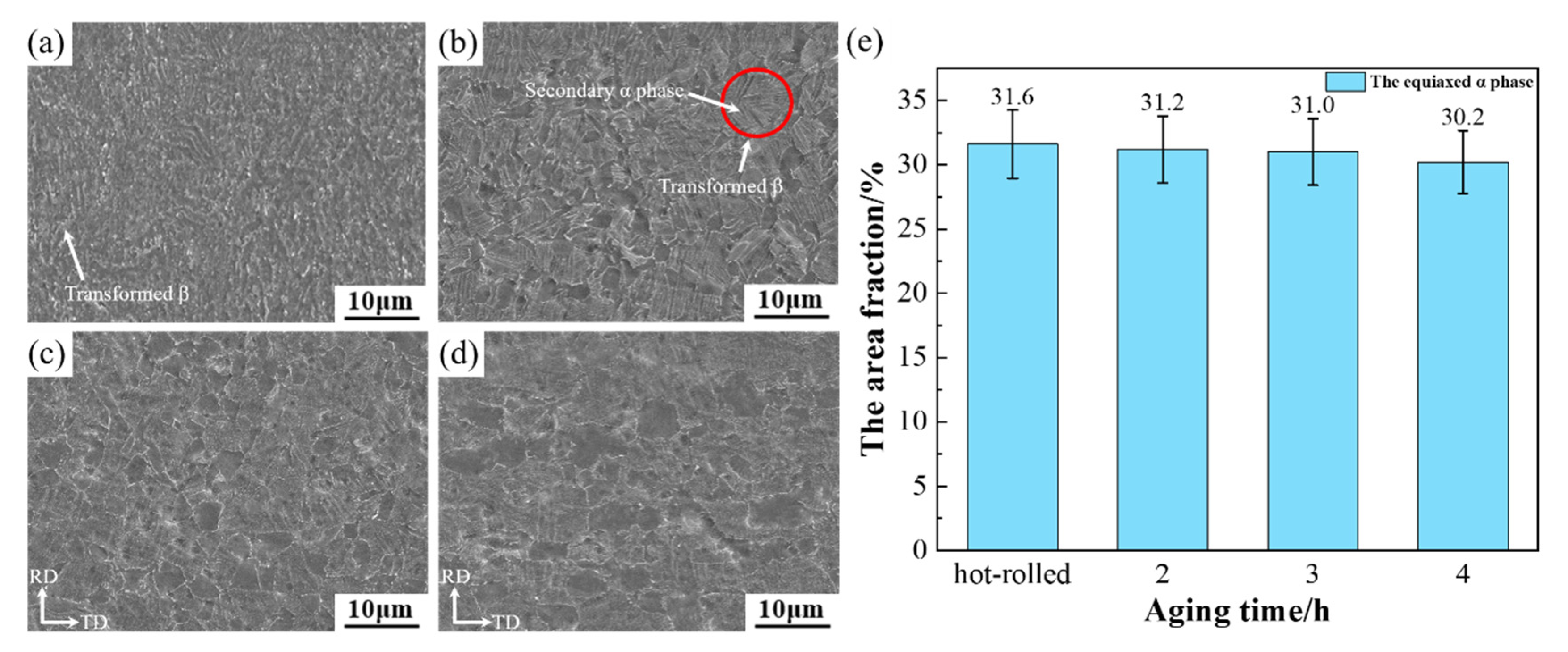 Materials 15 07122 g004