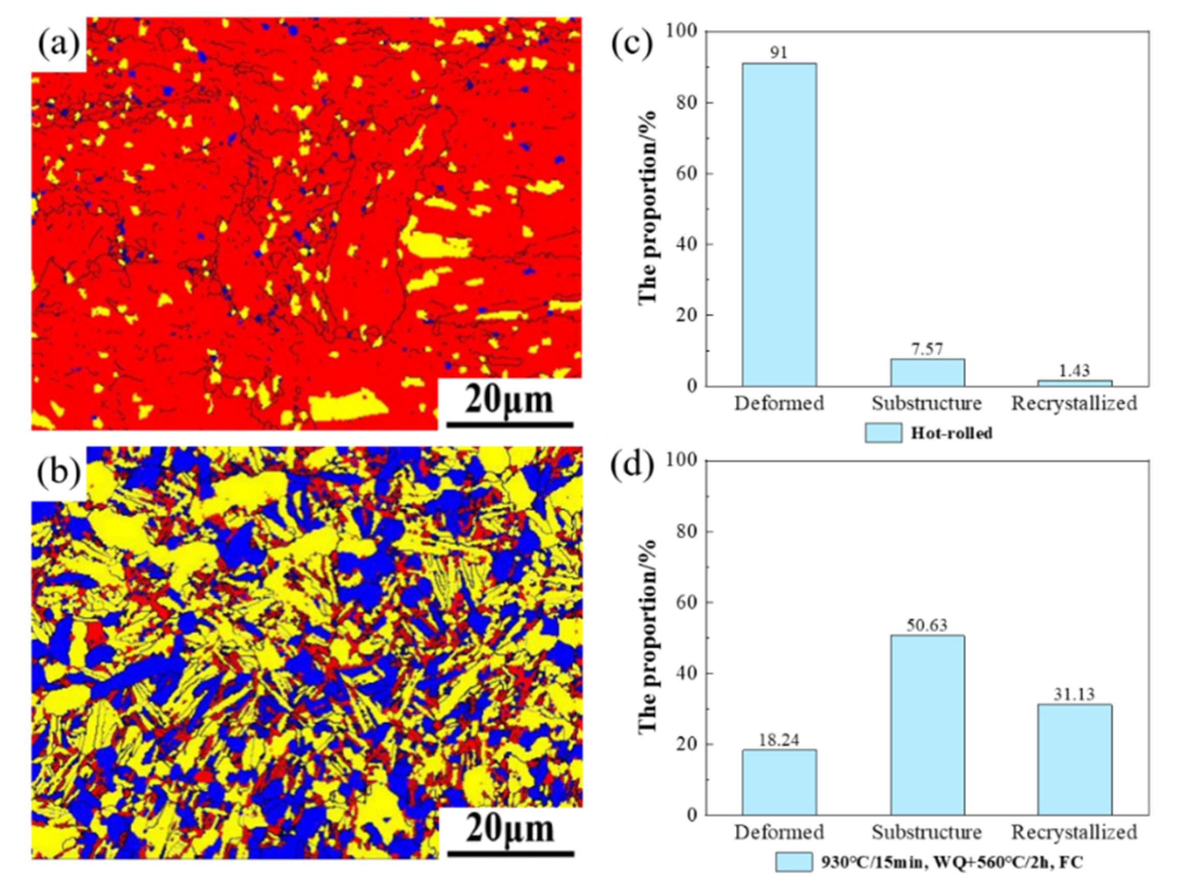 Materials 15 07122 g011