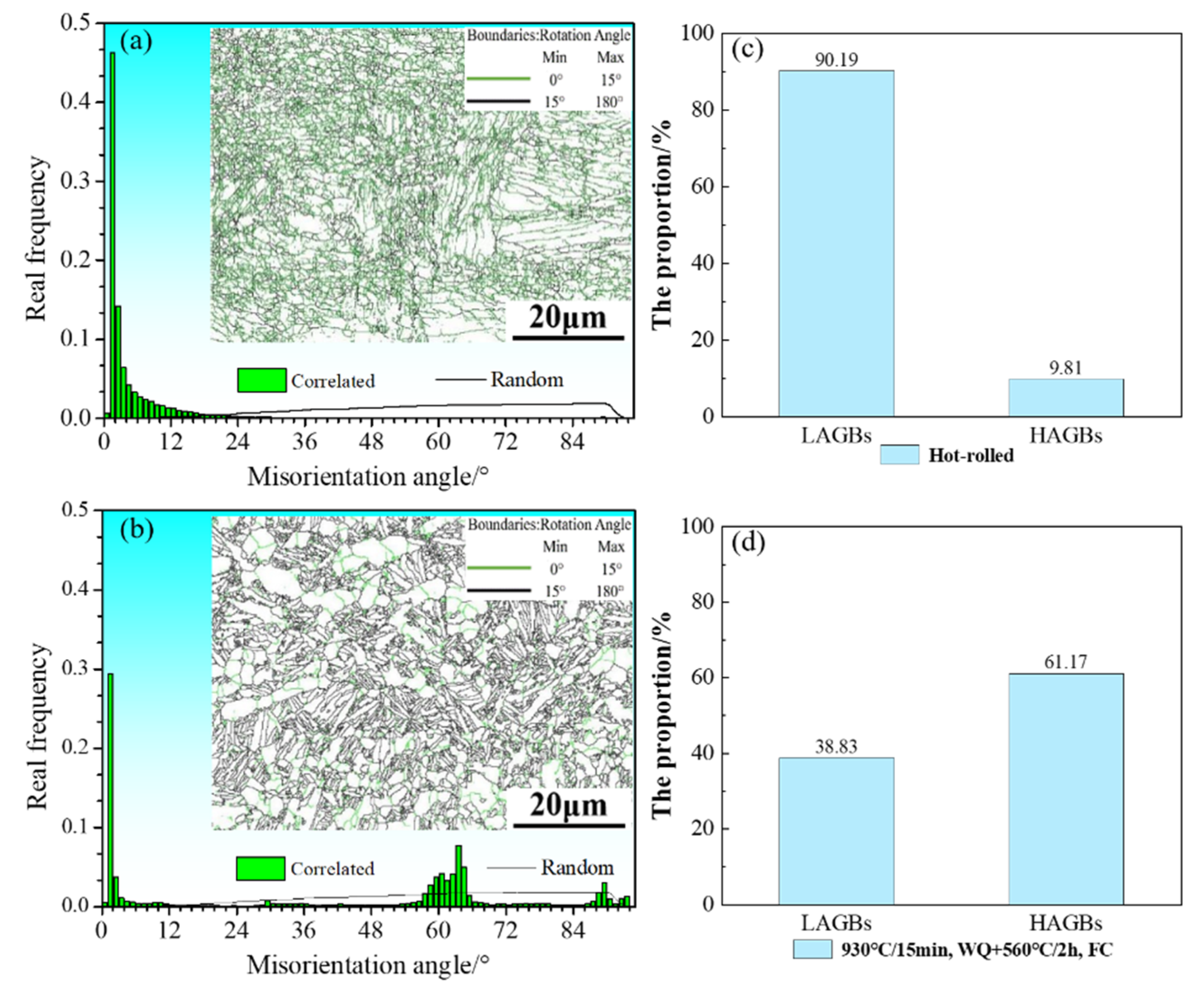Materials 15 07122 g012
