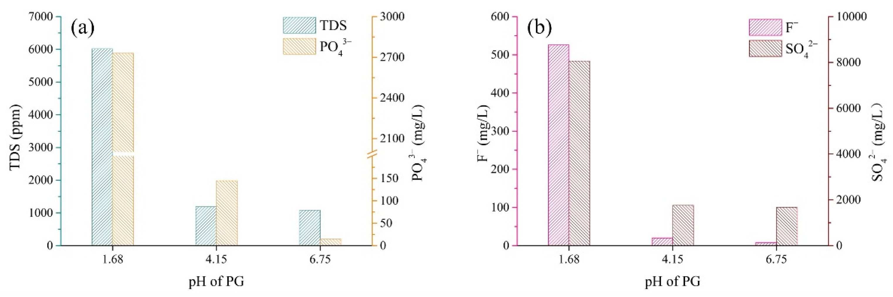 Materials 15 07126 g004 Materials 15 07126 g004