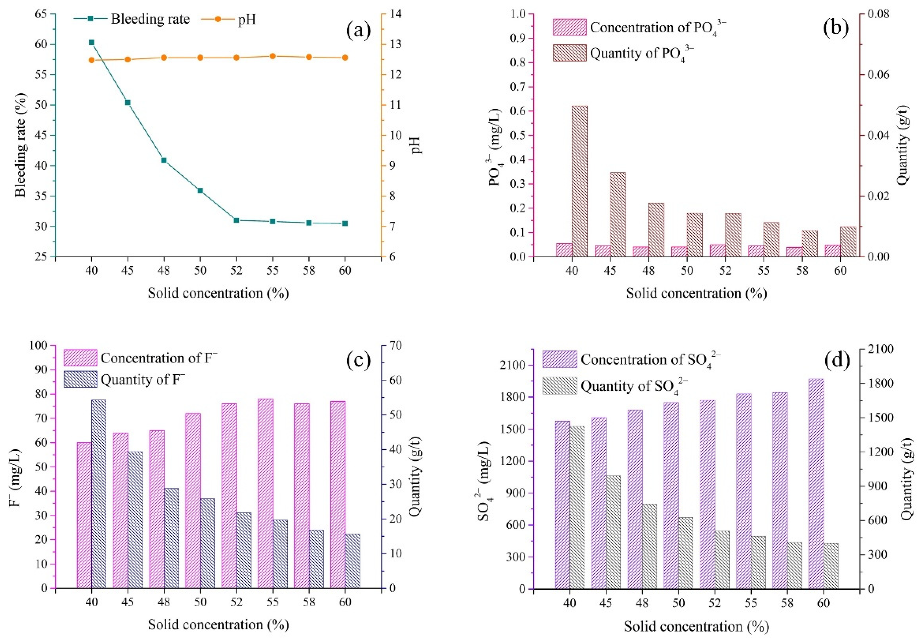 Materials 15 07126 g006 Materials 15 07126 g006