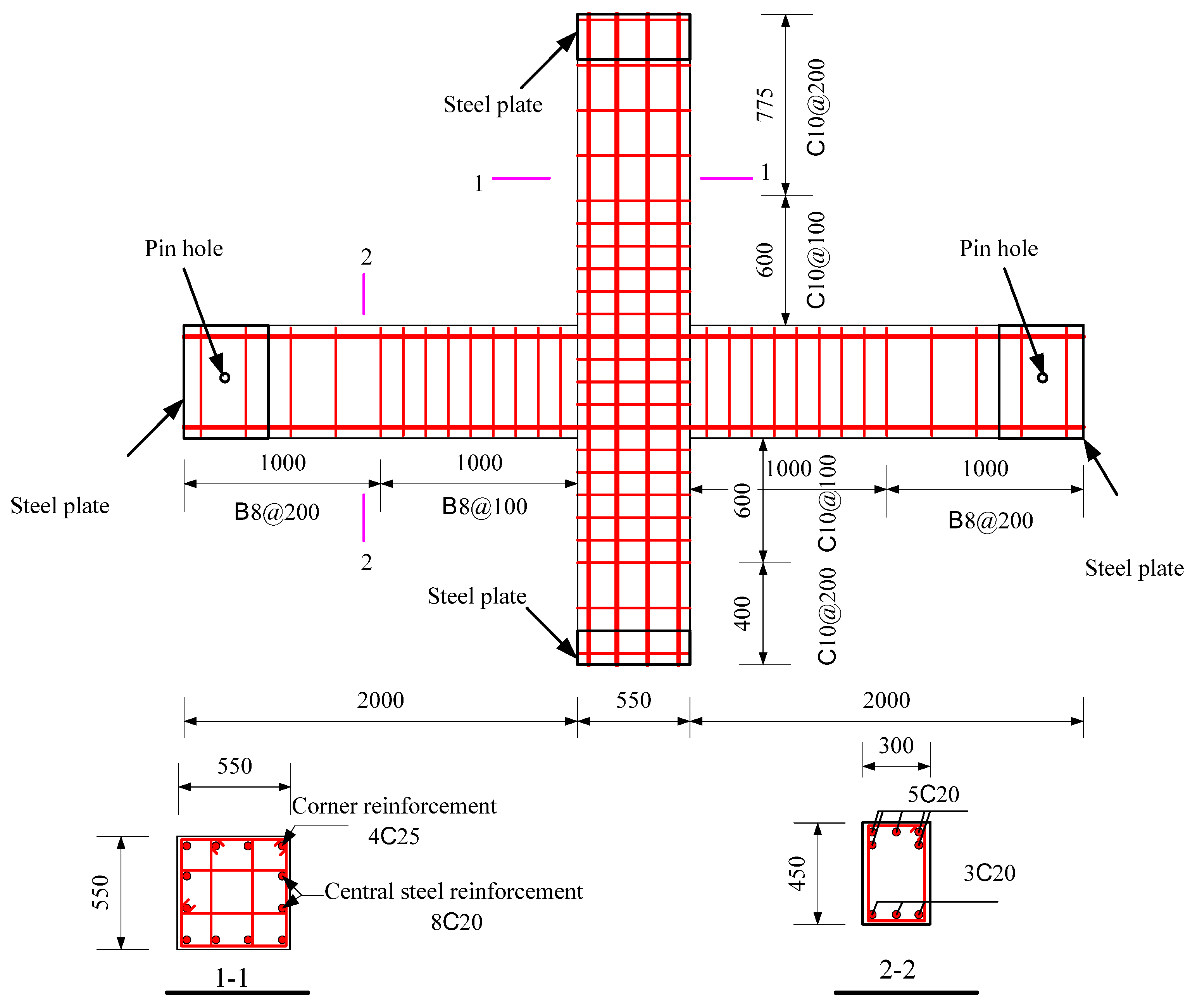 Materials 15 07127 g001 Materials 15 07127 g001