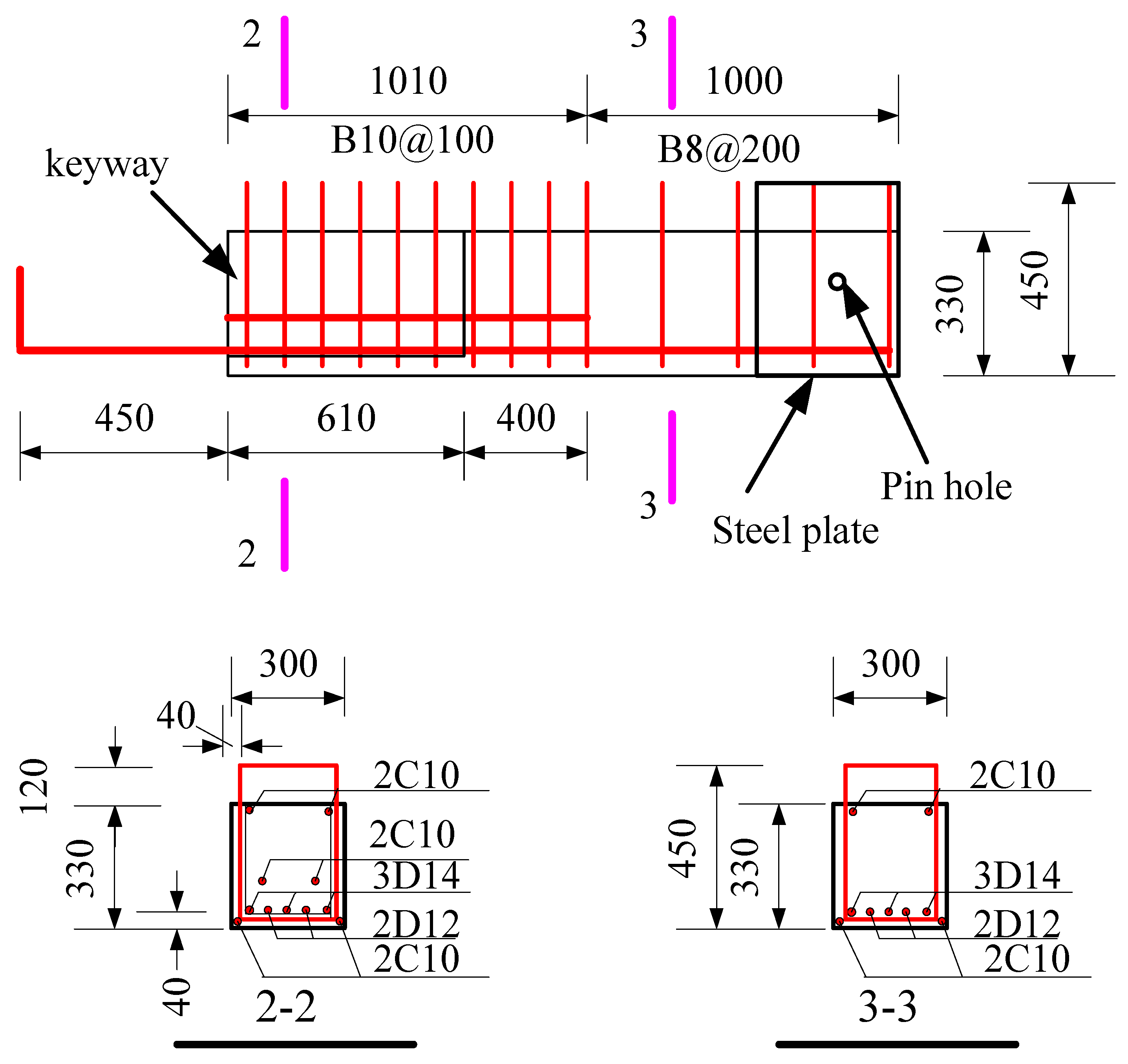 Materials 15 07127 g003 Materials 15 07127 g003