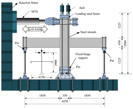 Seismic Performance of Precast Concrete Frame Beam-Column Seismic Performance of Precast Concrete Frame Beam-Column