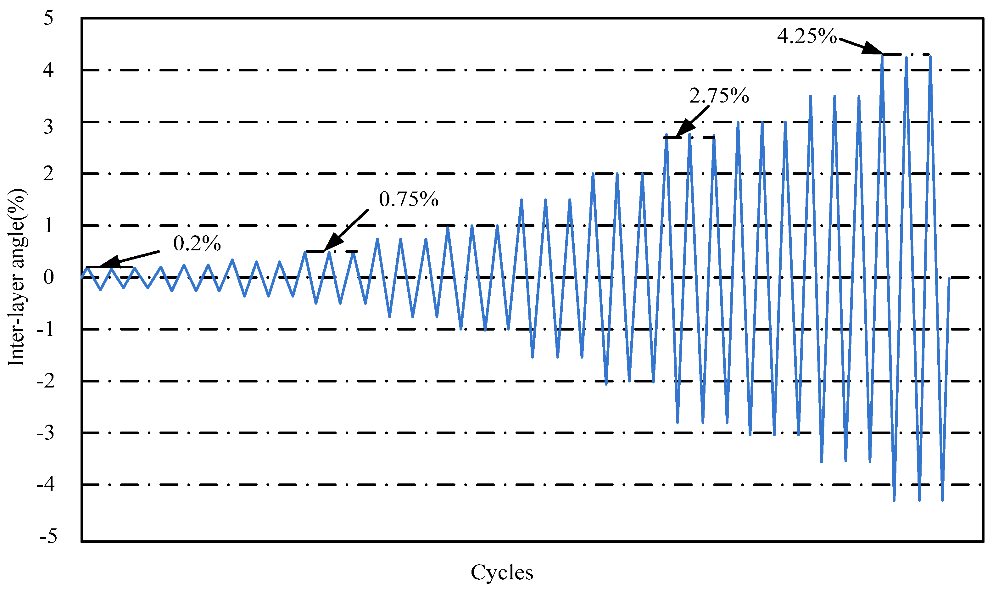 Materials 15 07127 g009 Materials 15 07127 g009