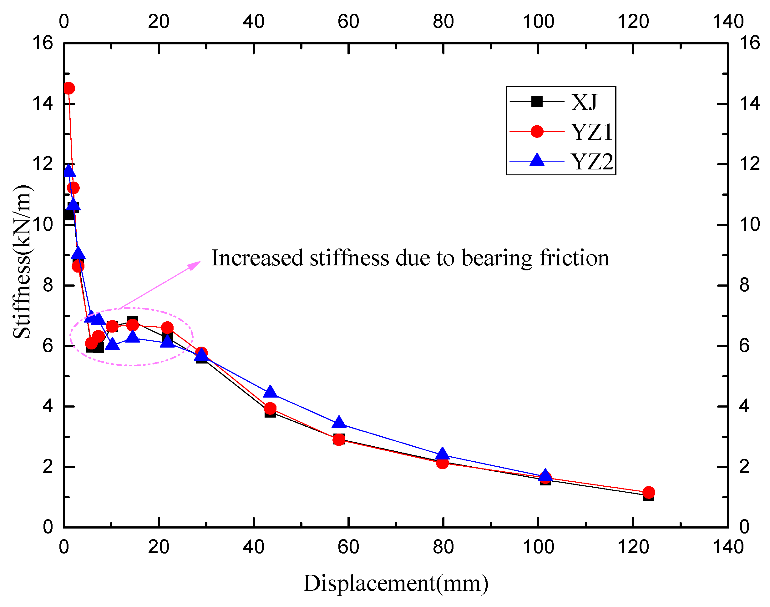 Materials 15 07127 g012 Materials 15 07127 g012