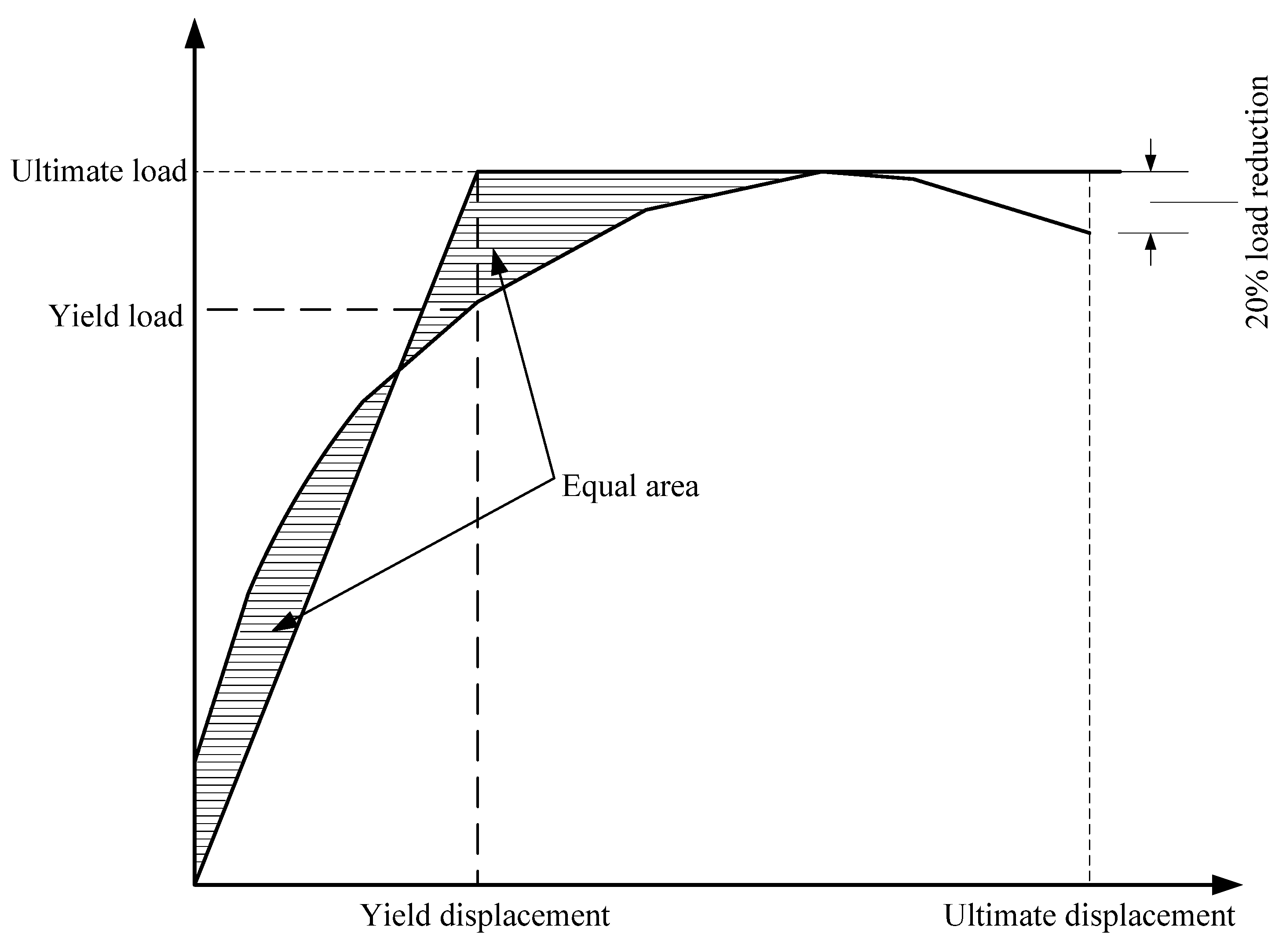 Materials 15 07127 g013 Materials 15 07127 g013
