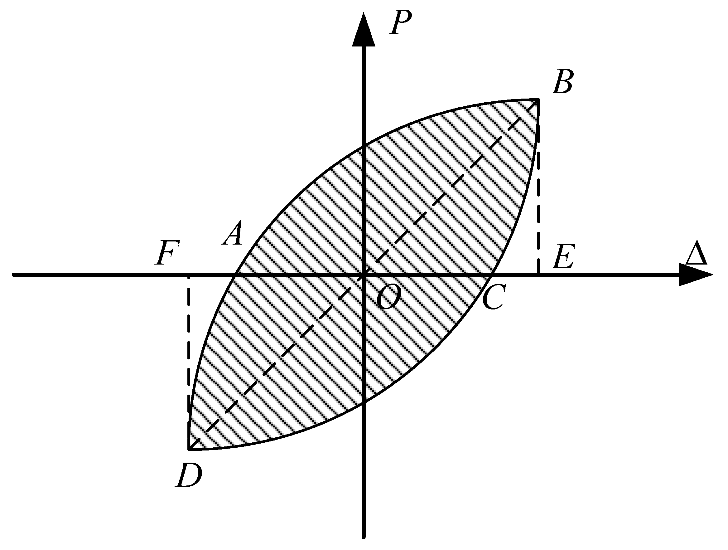 Materials 15 07127 g014 Materials 15 07127 g014