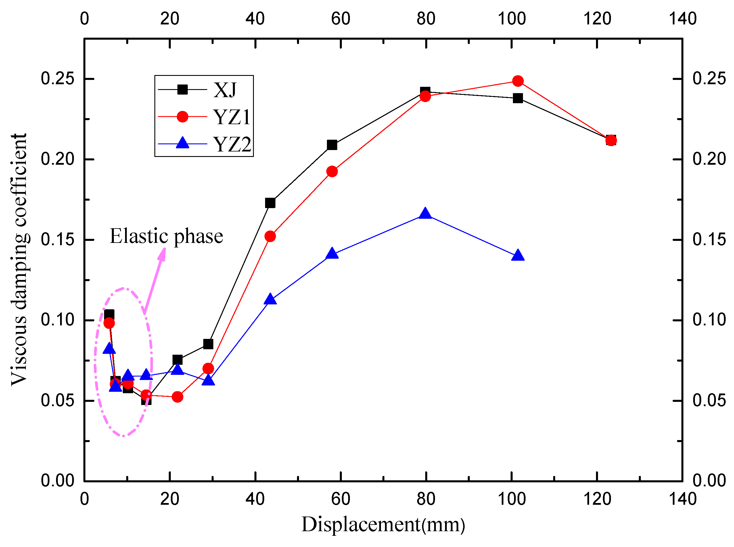 Materials 15 07127 g015 Materials 15 07127 g015