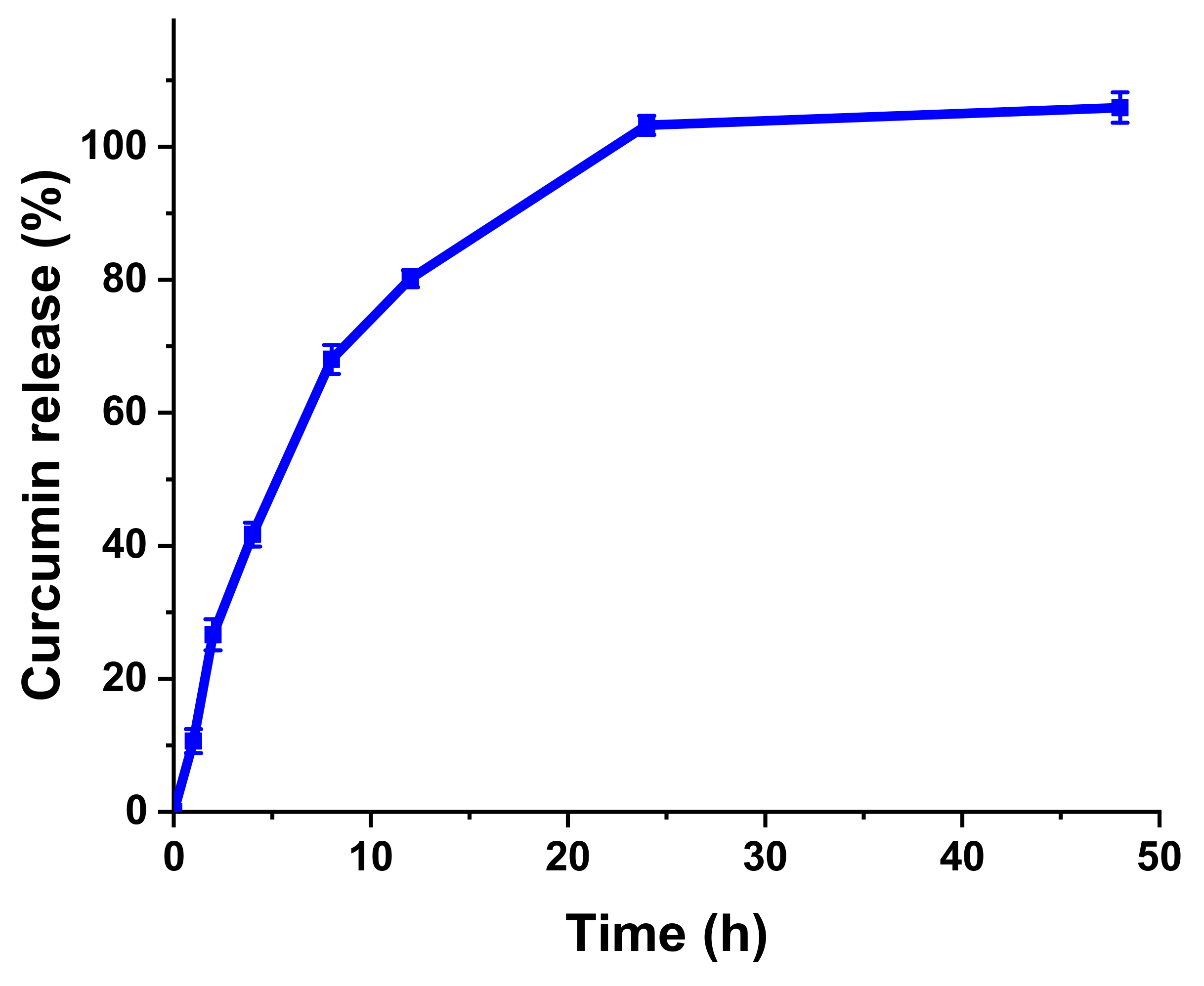 Materials 15 07128 g007