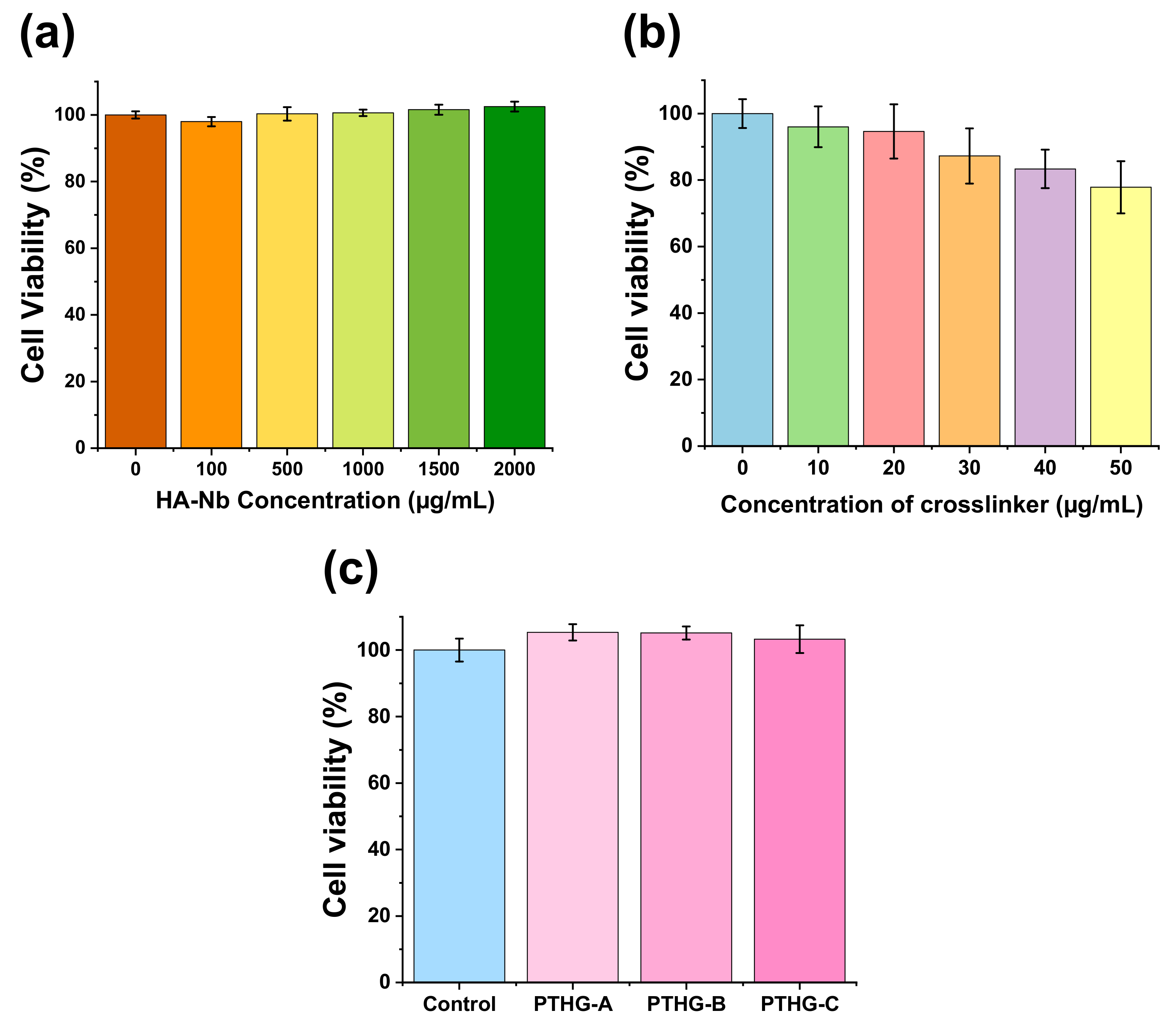 Materials 15 07128 g008