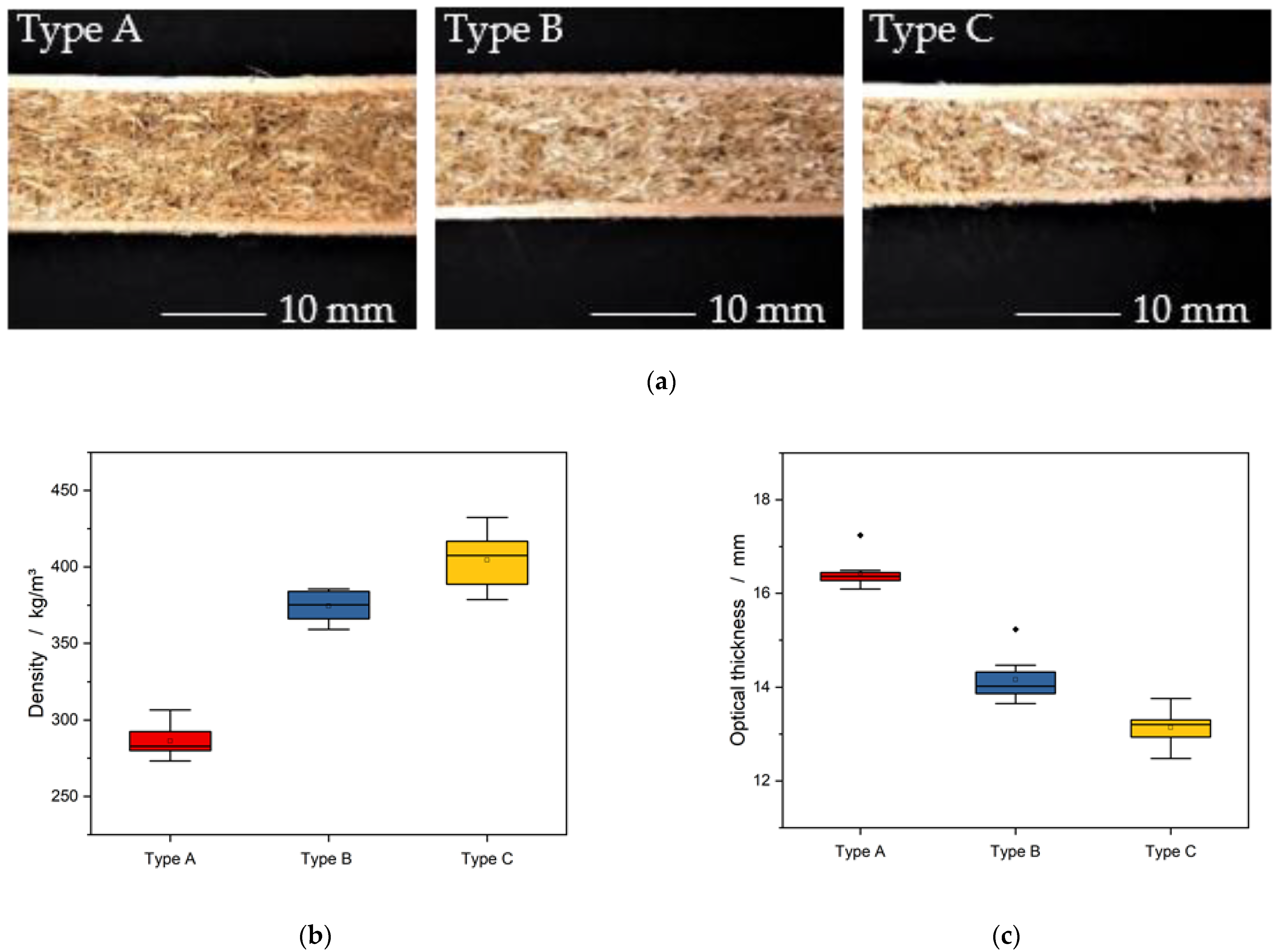 Materials 15 07129 g002 Materials 15 07129 g002