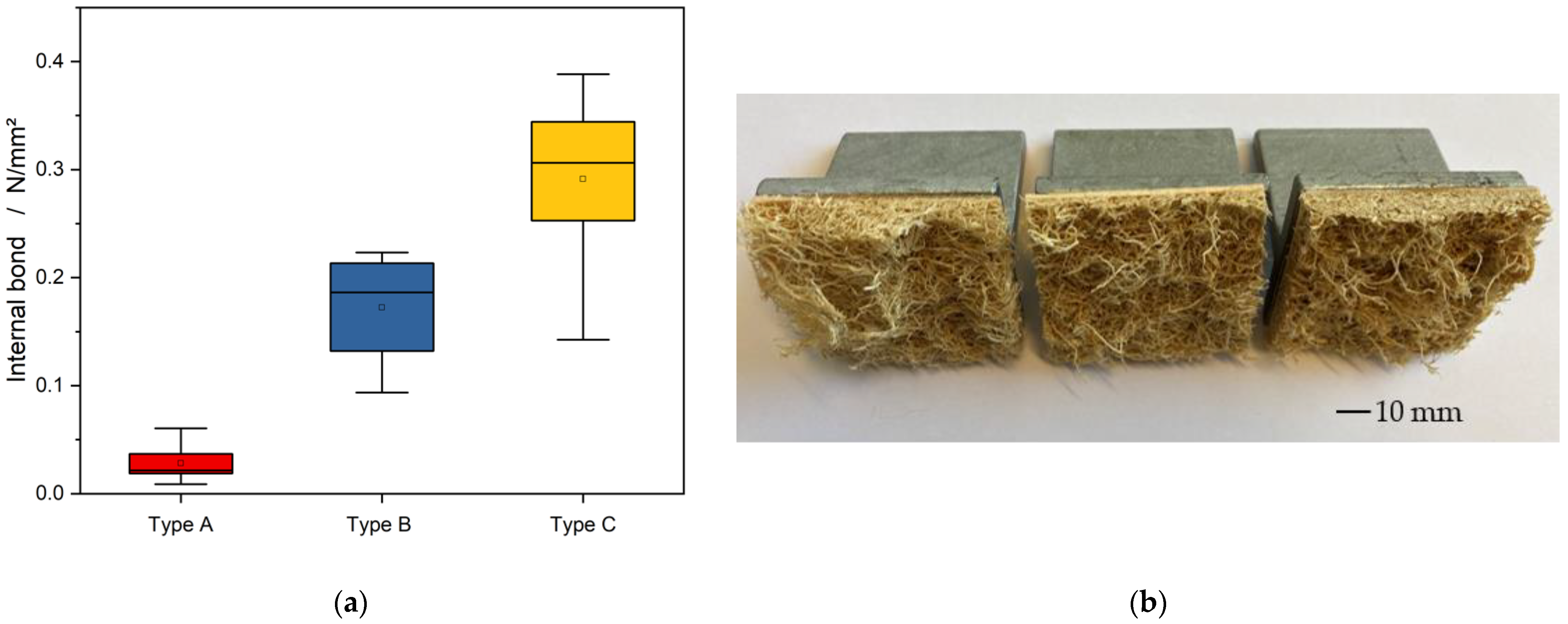 Materials 15 07129 g005 Materials 15 07129 g005