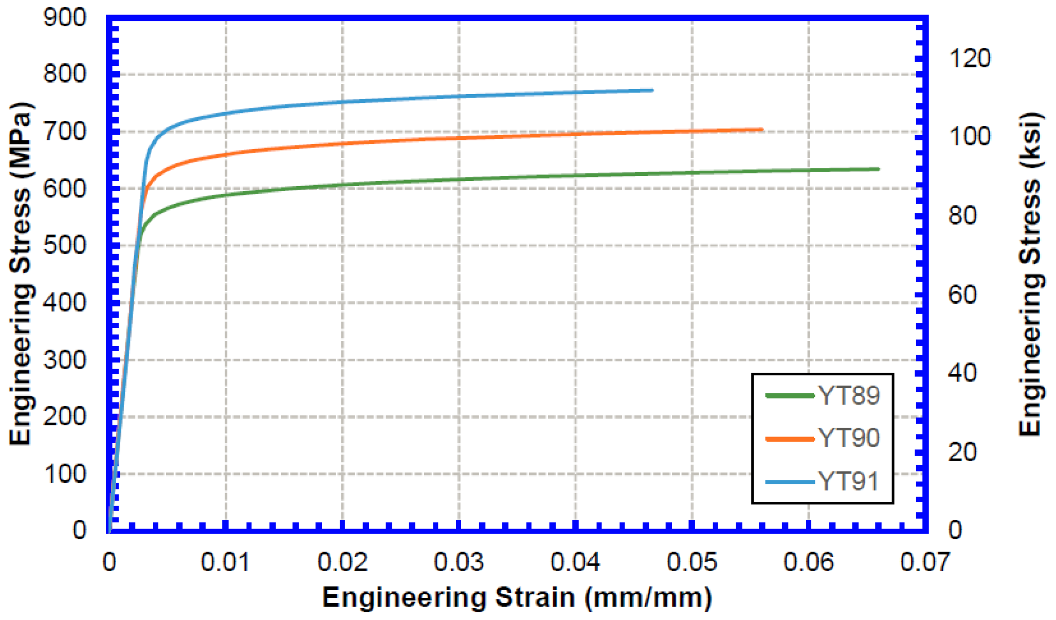 Materials 15 07134 g003