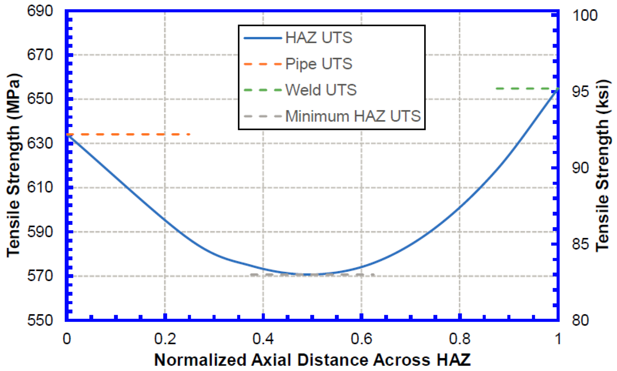 Materials 15 07134 g004