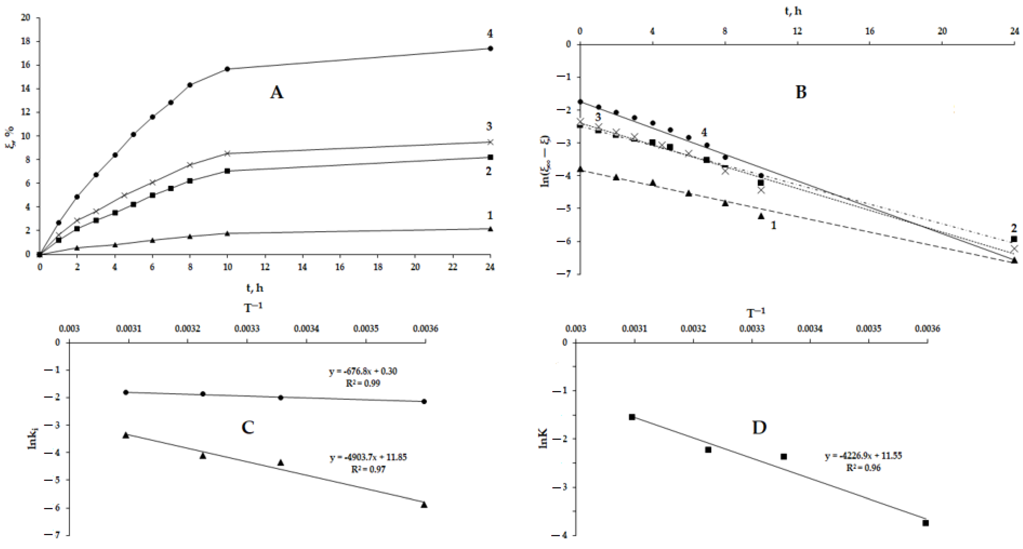 Materials 15 07136 g010