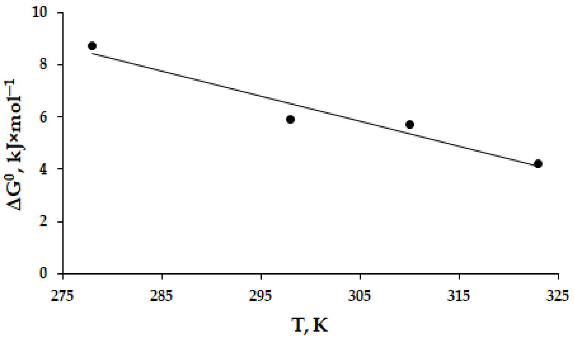 Materials 15 07136 g011
