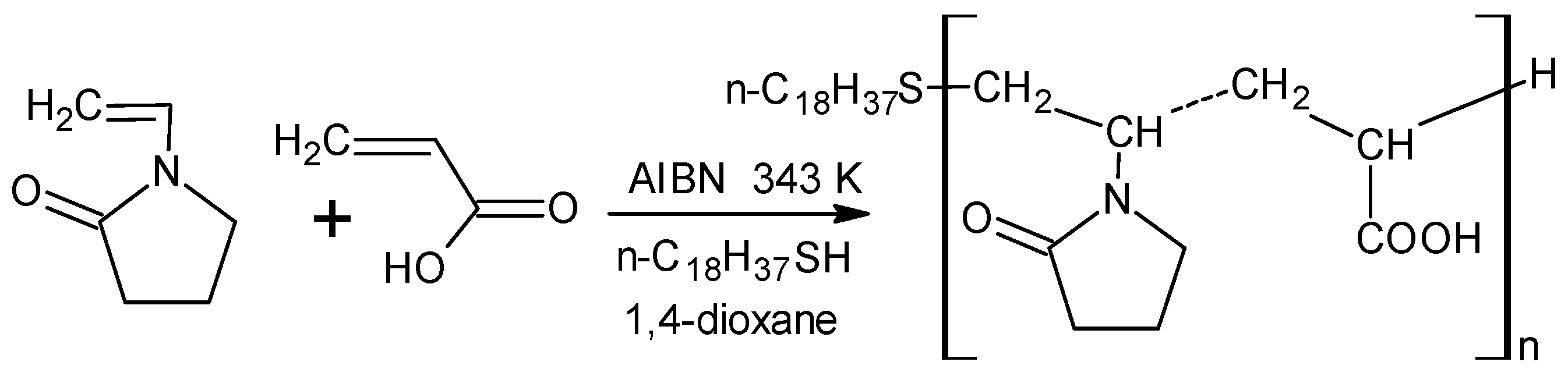 Materials 15 07136 sch001