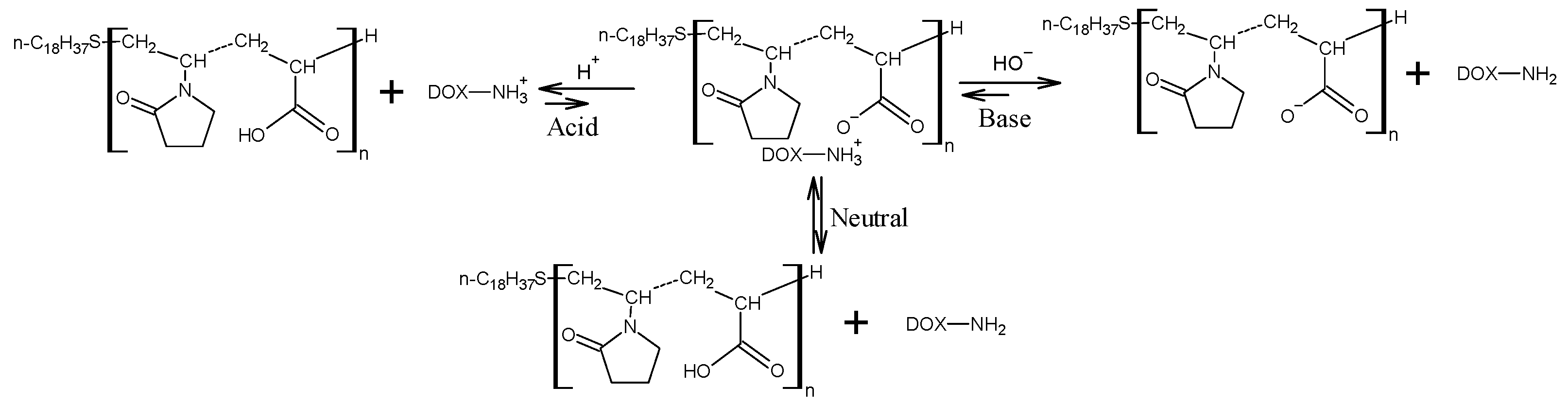 Materials 15 07136 sch003