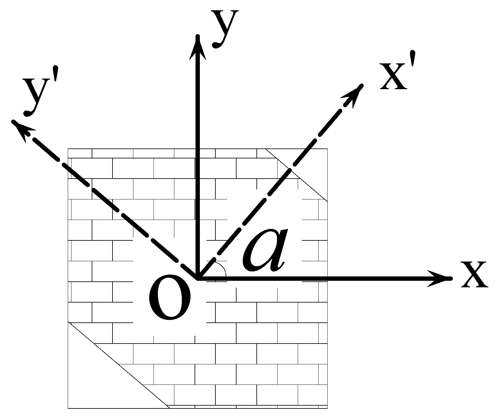 Materials 15 07138 g001 Materials 15 07138 g001