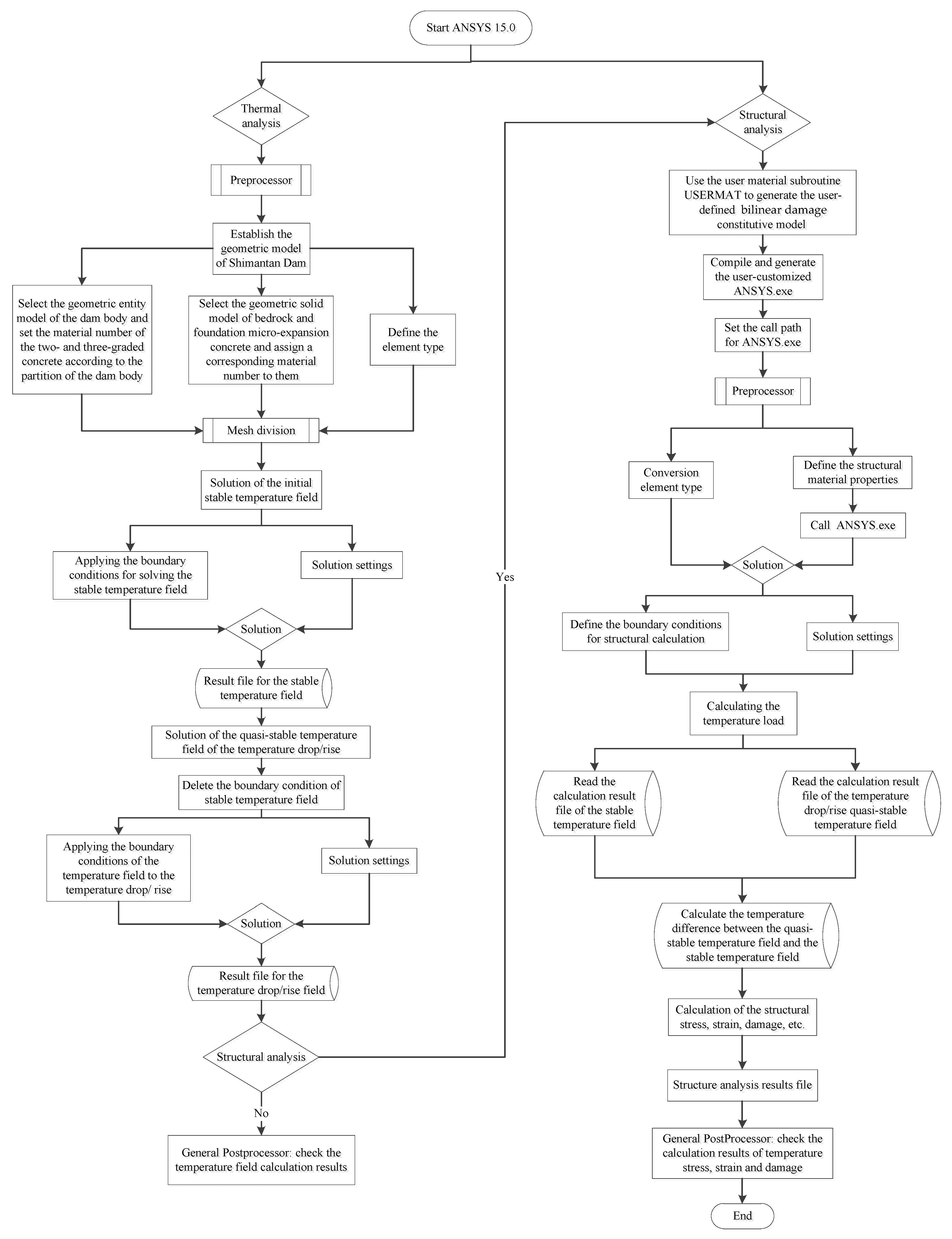 Materials 15 07138 g012 Materials 15 07138 g012