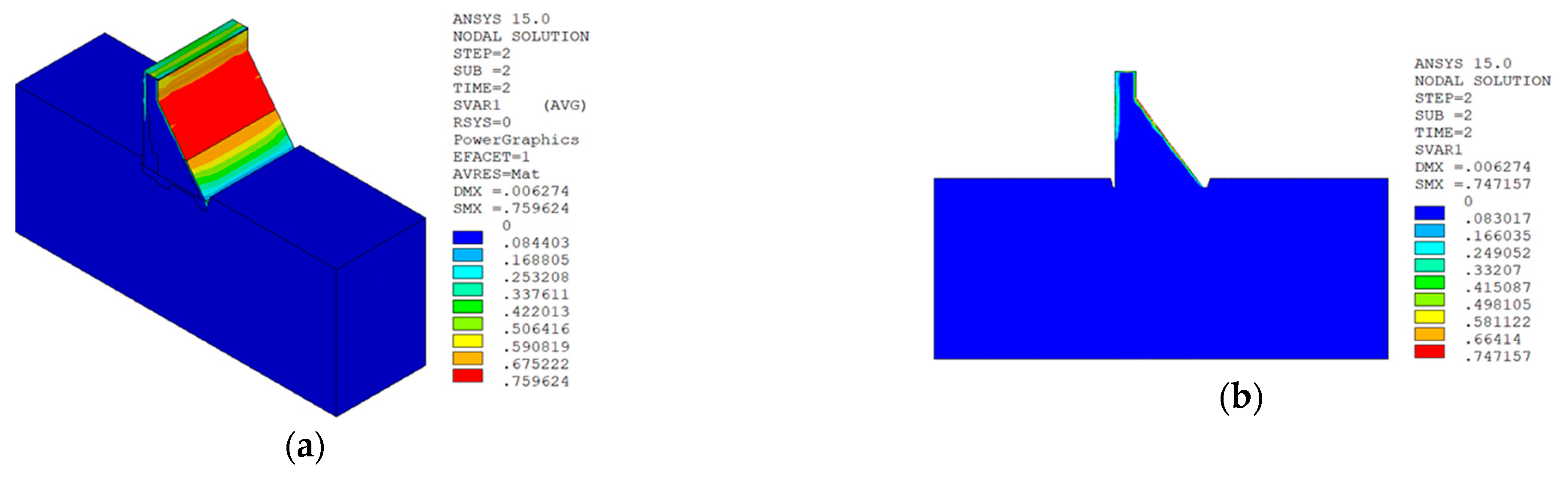 Materials 15 07138 g023 Materials 15 07138 g023