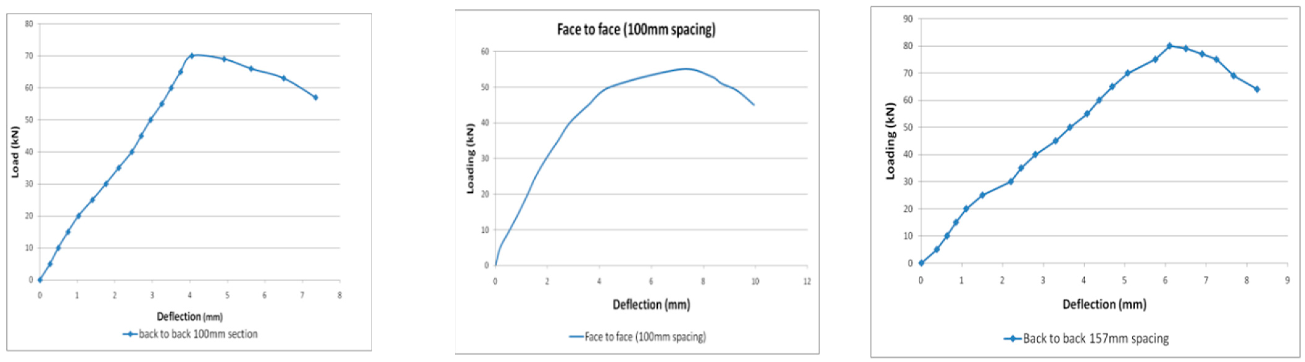 Materials 15 07140 g013