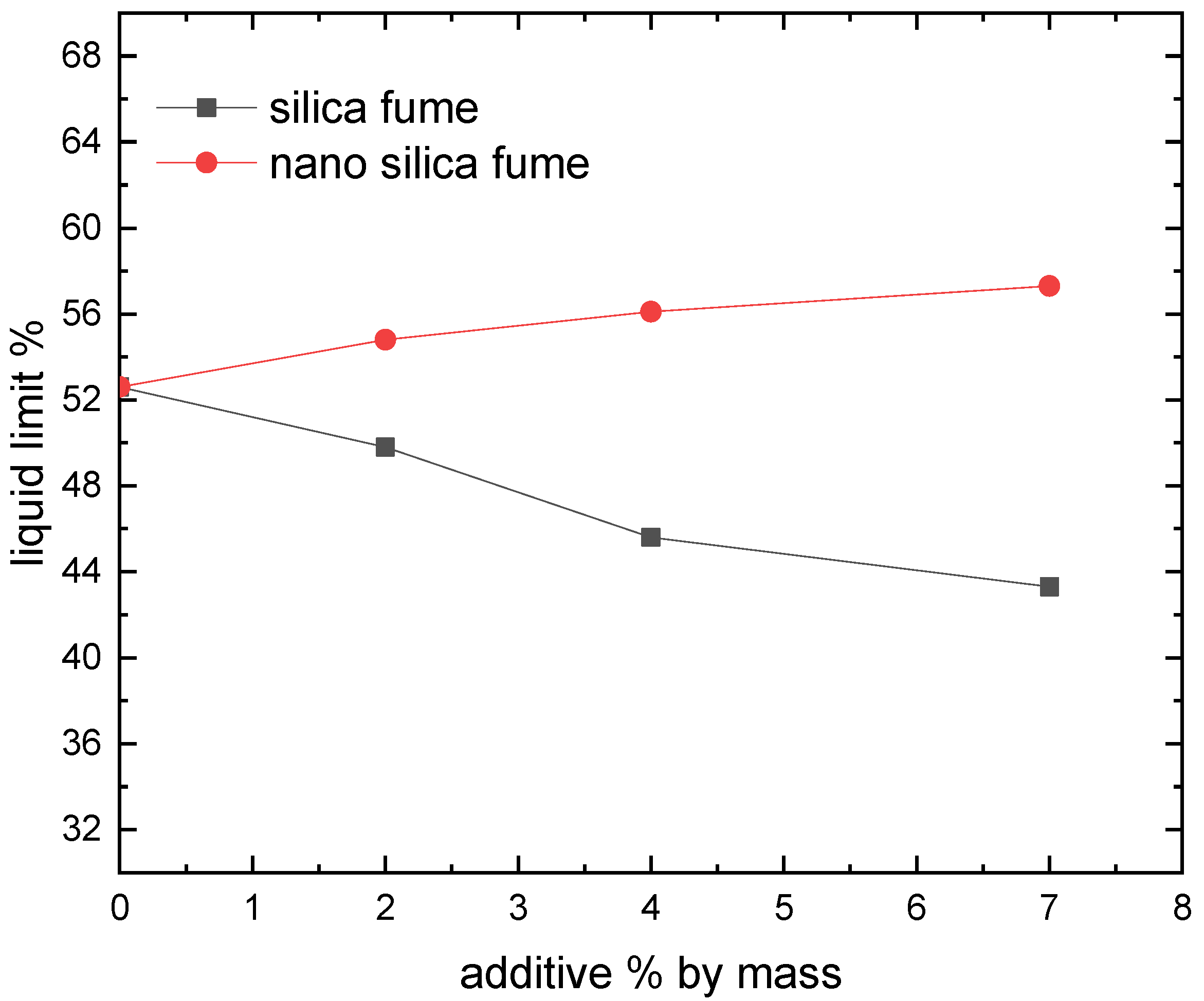Materials 15 07148 g003 Materials 15 07148 g003