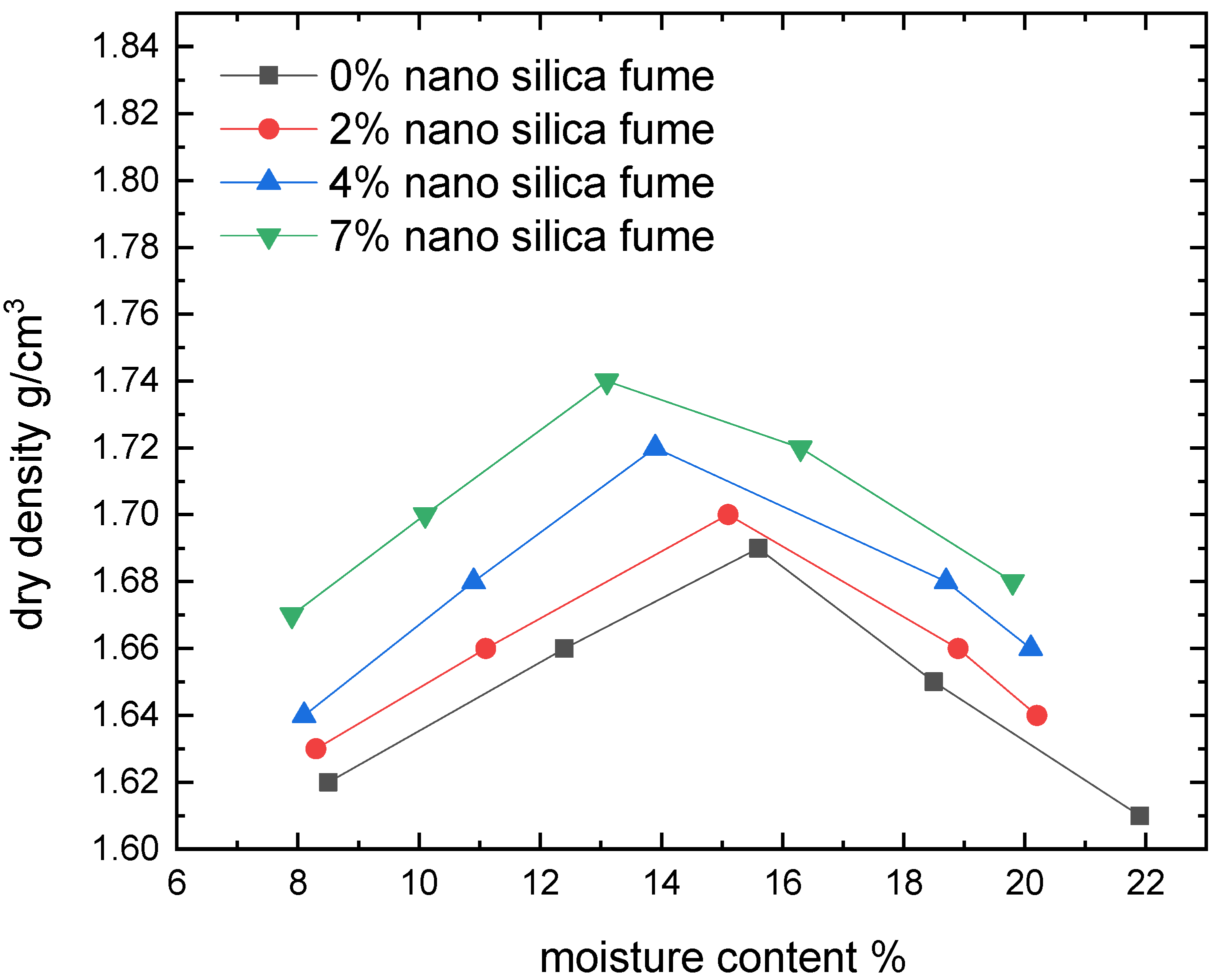 Materials 15 07148 g007 Materials 15 07148 g007