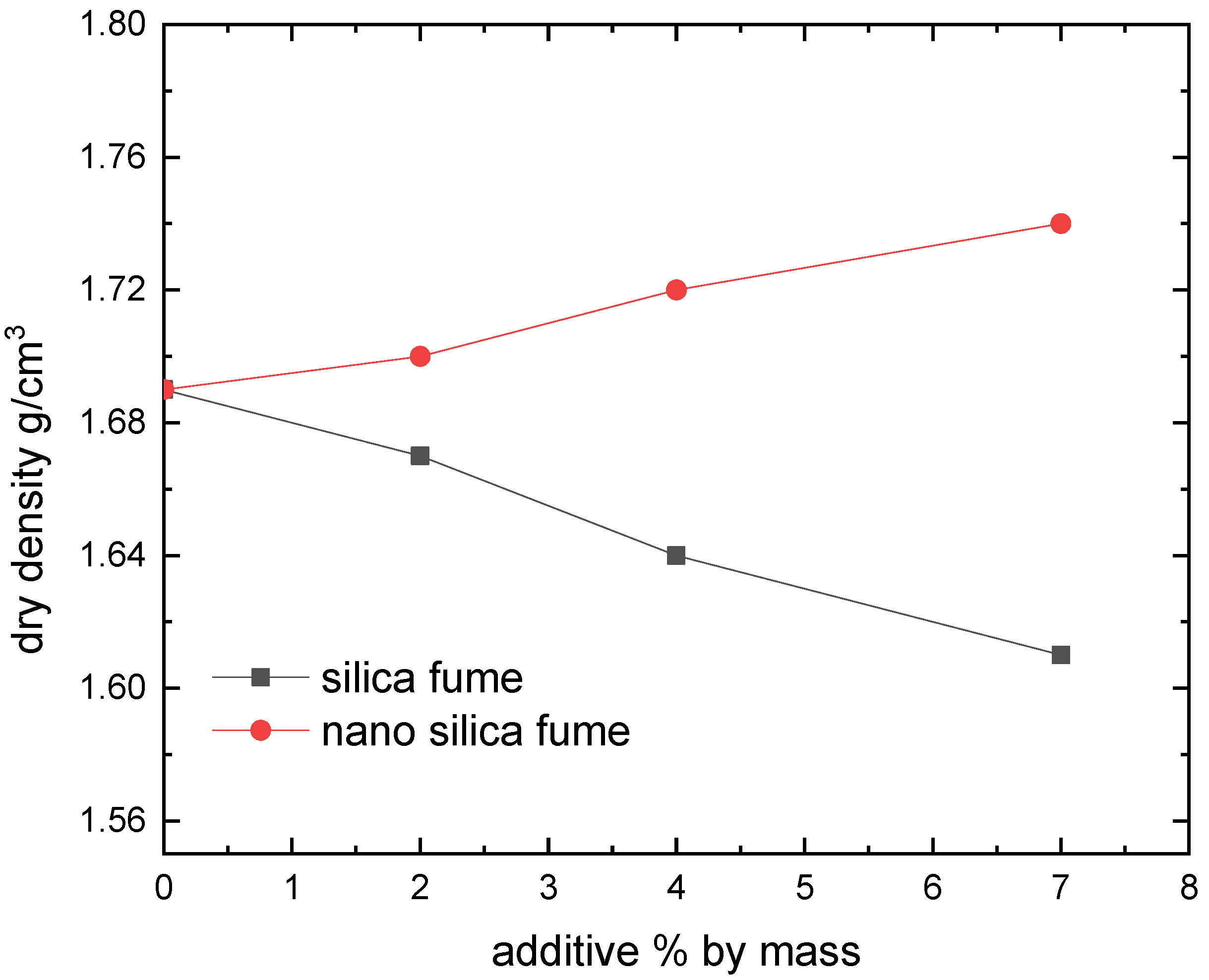 Materials 15 07148 g008 Materials 15 07148 g008