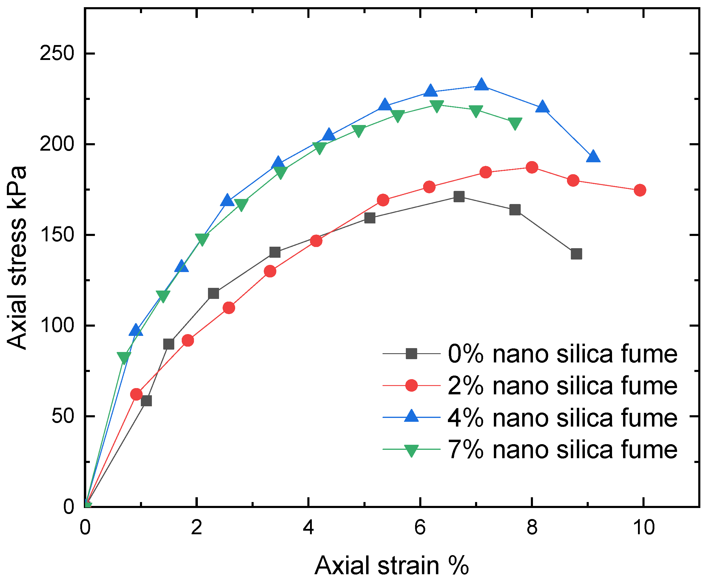 Materials 15 07148 g011 Materials 15 07148 g011