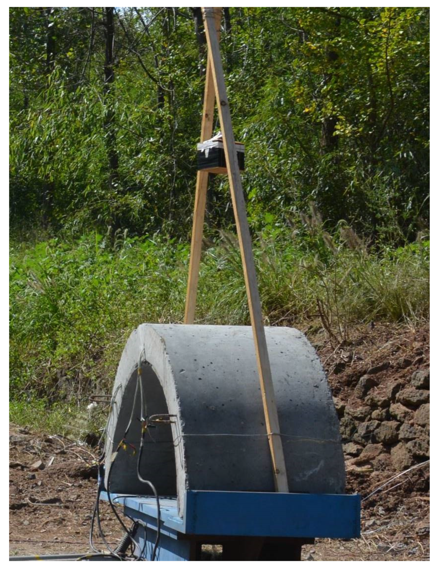 Materials 15 07149 g006 550