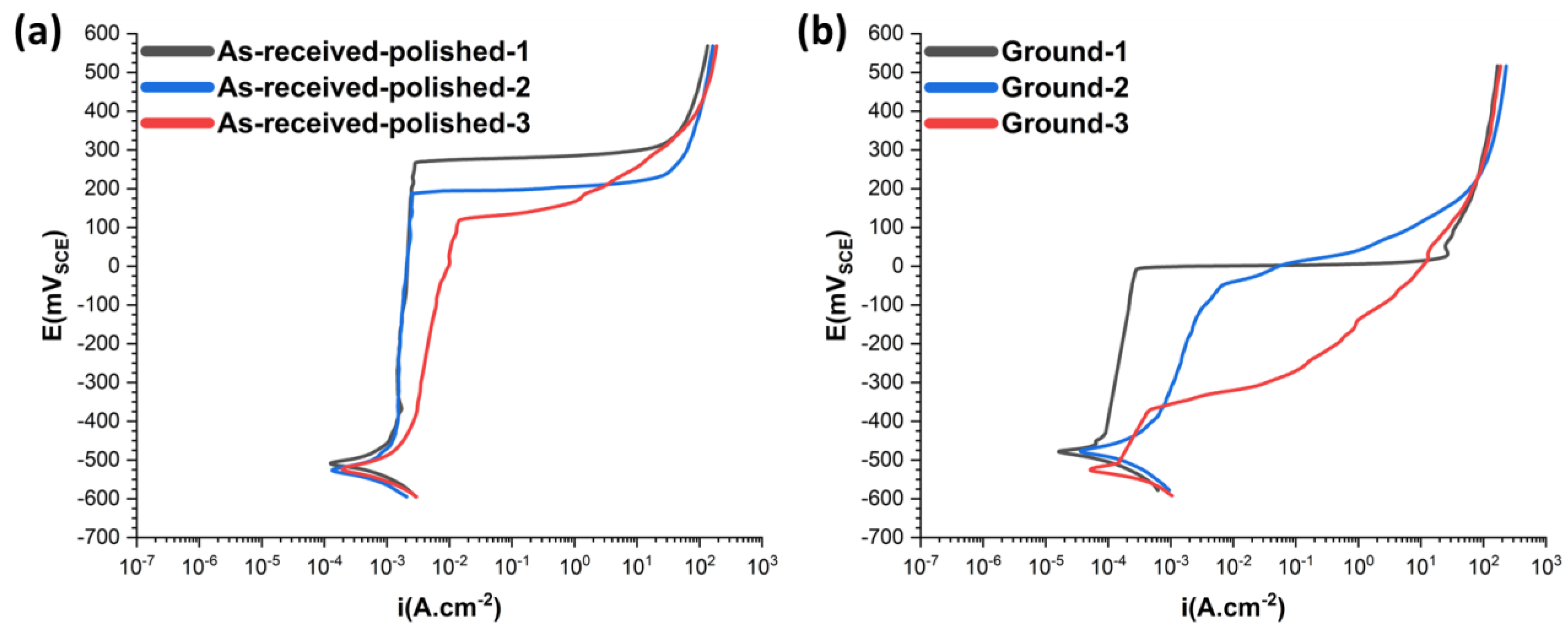 Materials 15 07151 g004