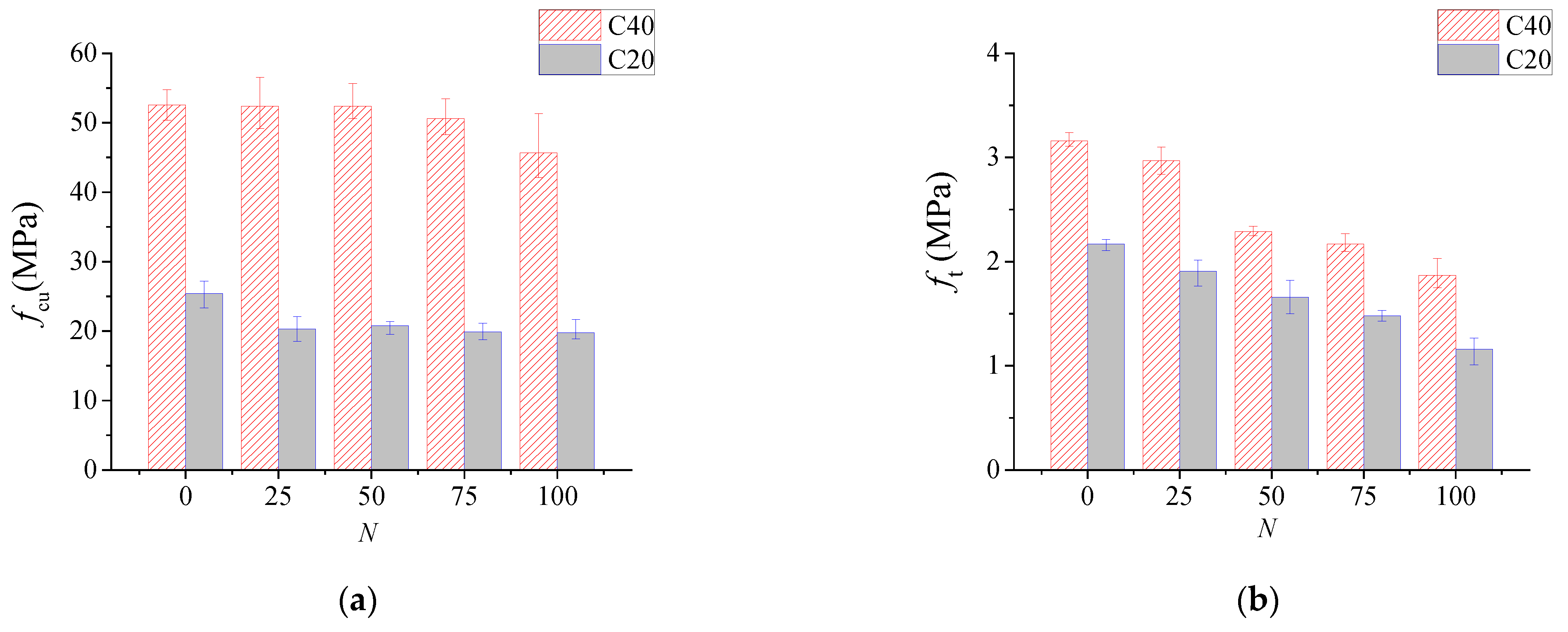 Materials 15 07152 g006 Materials 15 07152 g006