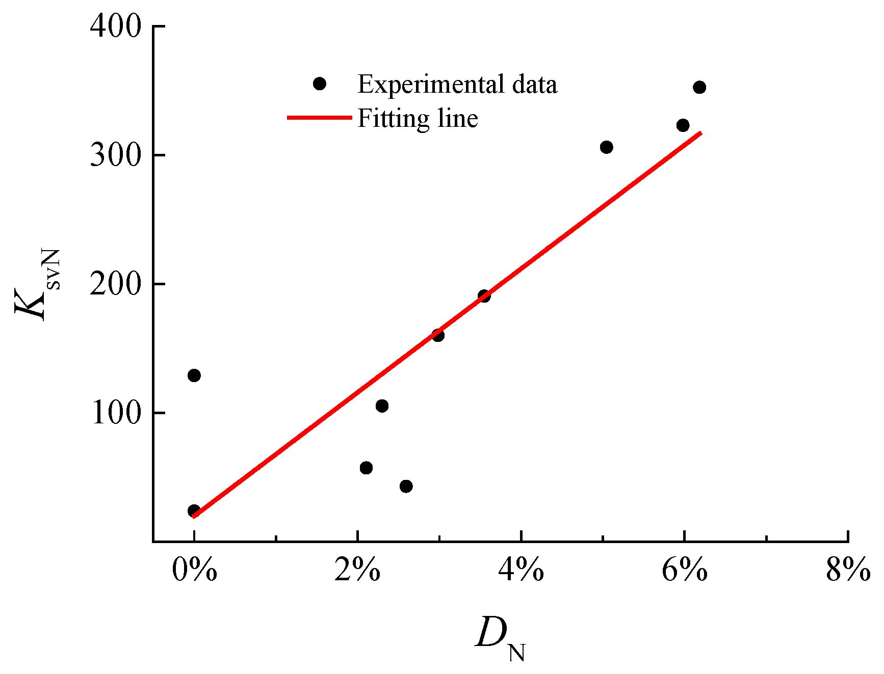 Materials 15 07152 g010 Materials 15 07152 g010