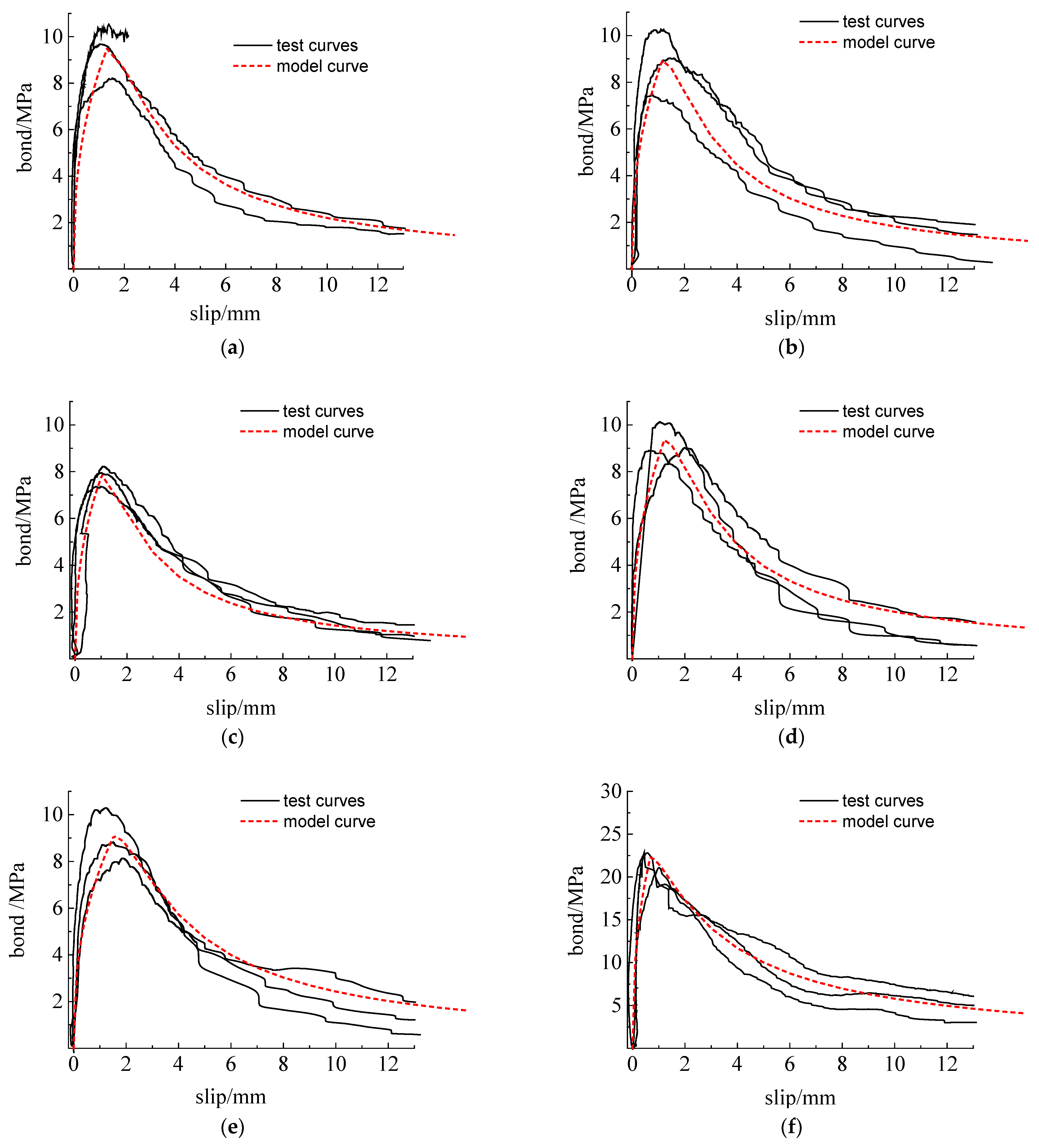 Materials 15 07152 g011a Materials 15 07152 g011a