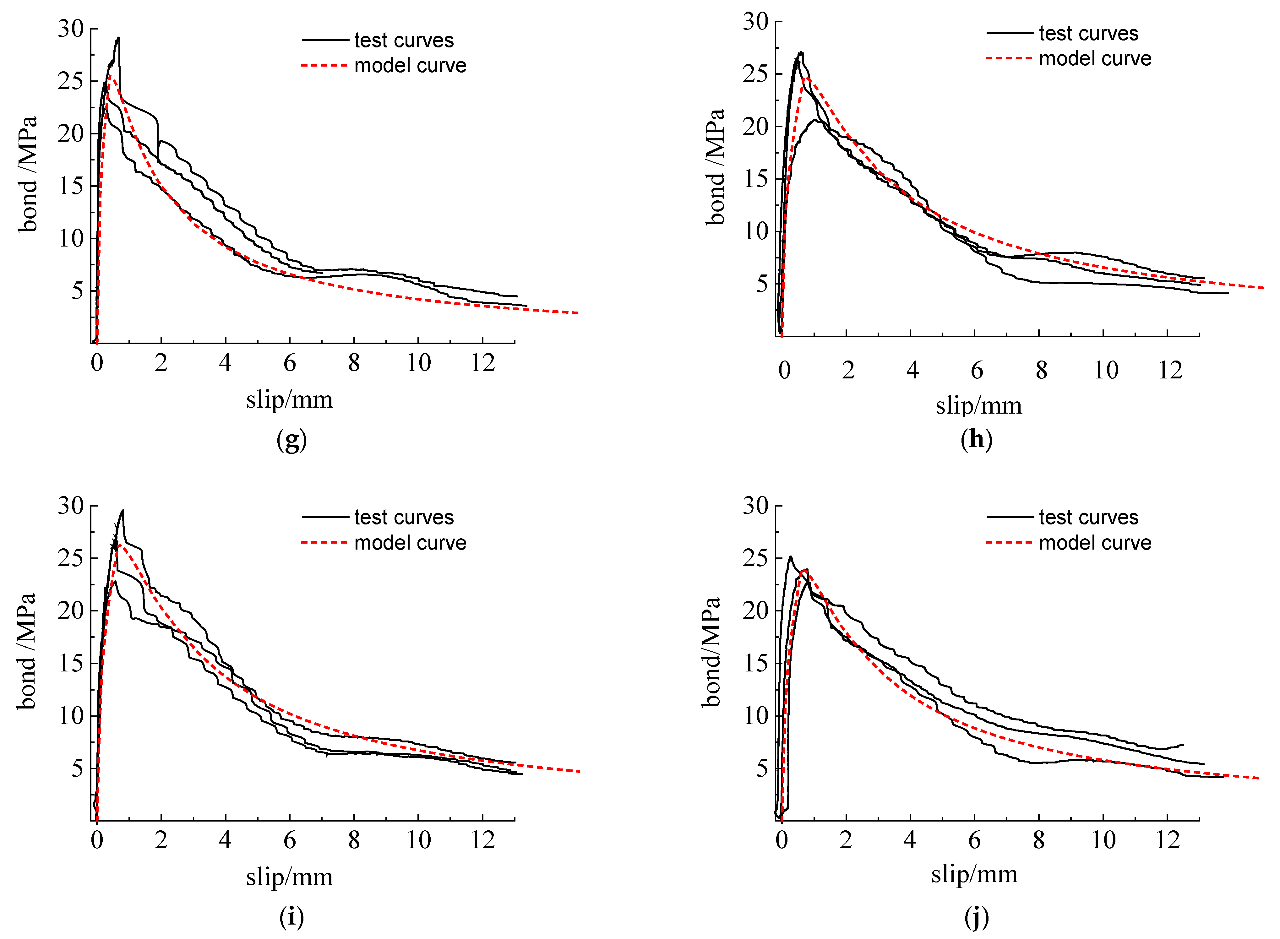Materials 15 07152 g011b Materials 15 07152 g011b