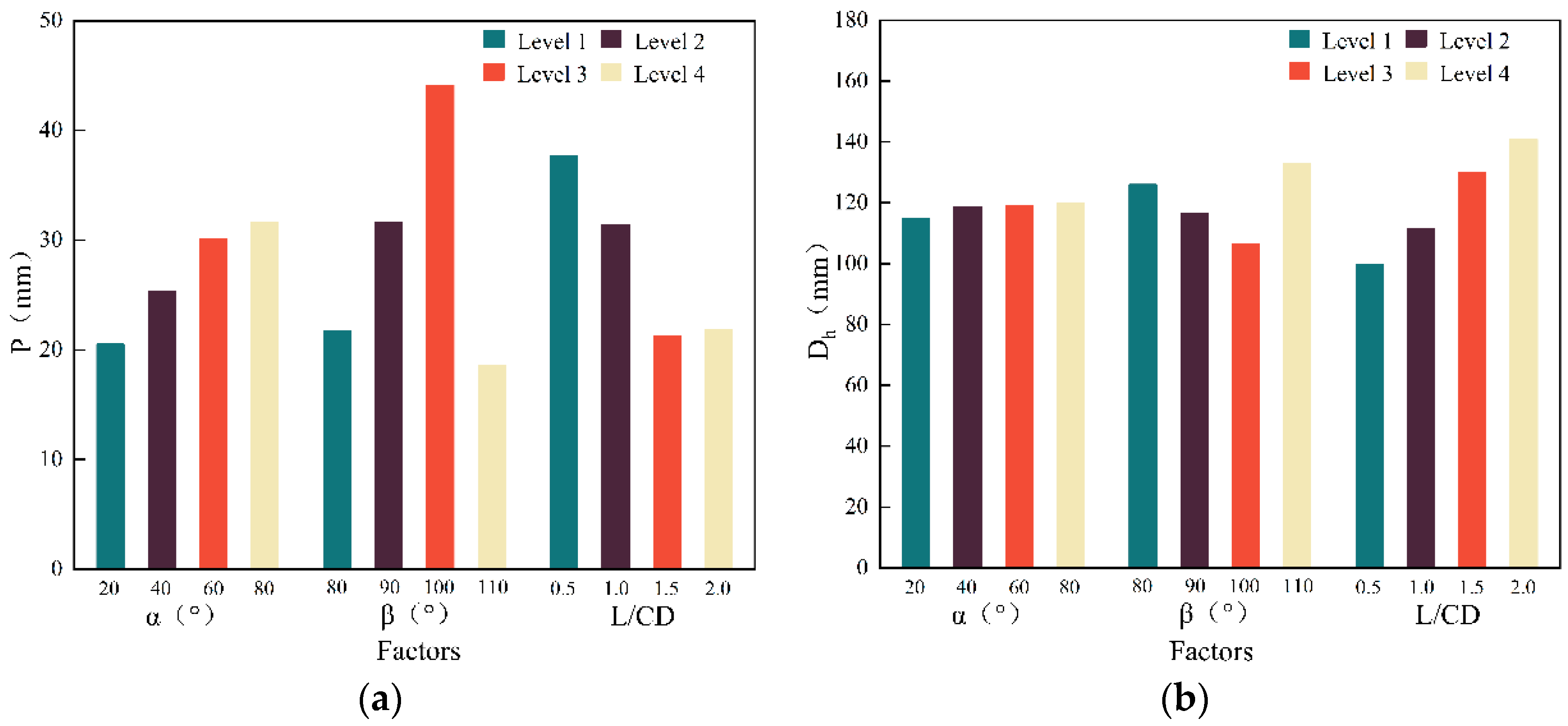 Materials 15 07155 g002