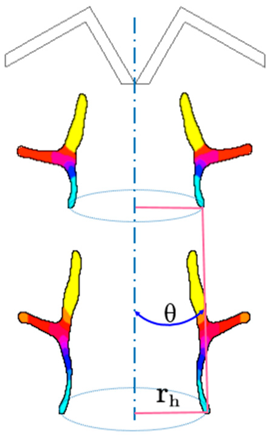 Materials 15 07155 g005