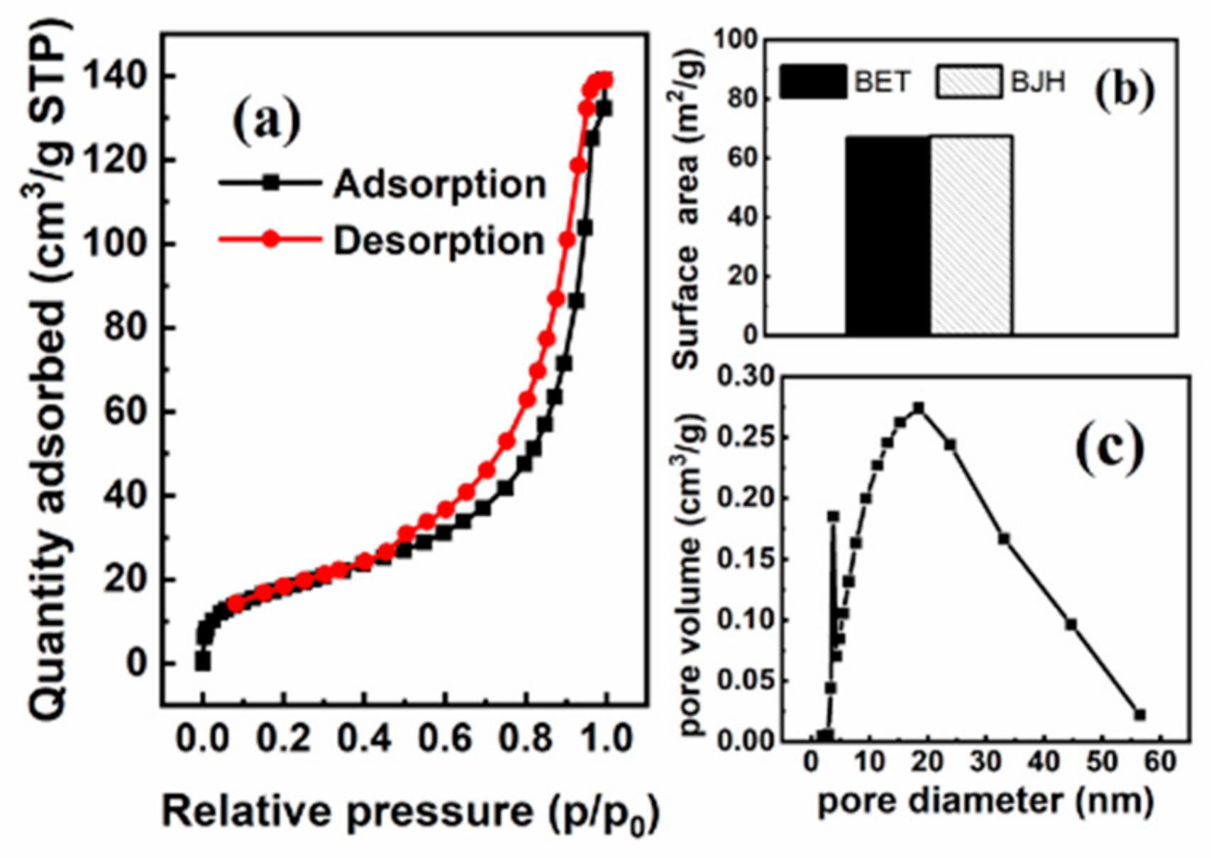 Materials 15 07156 g001 Materials 15 07156 g001
