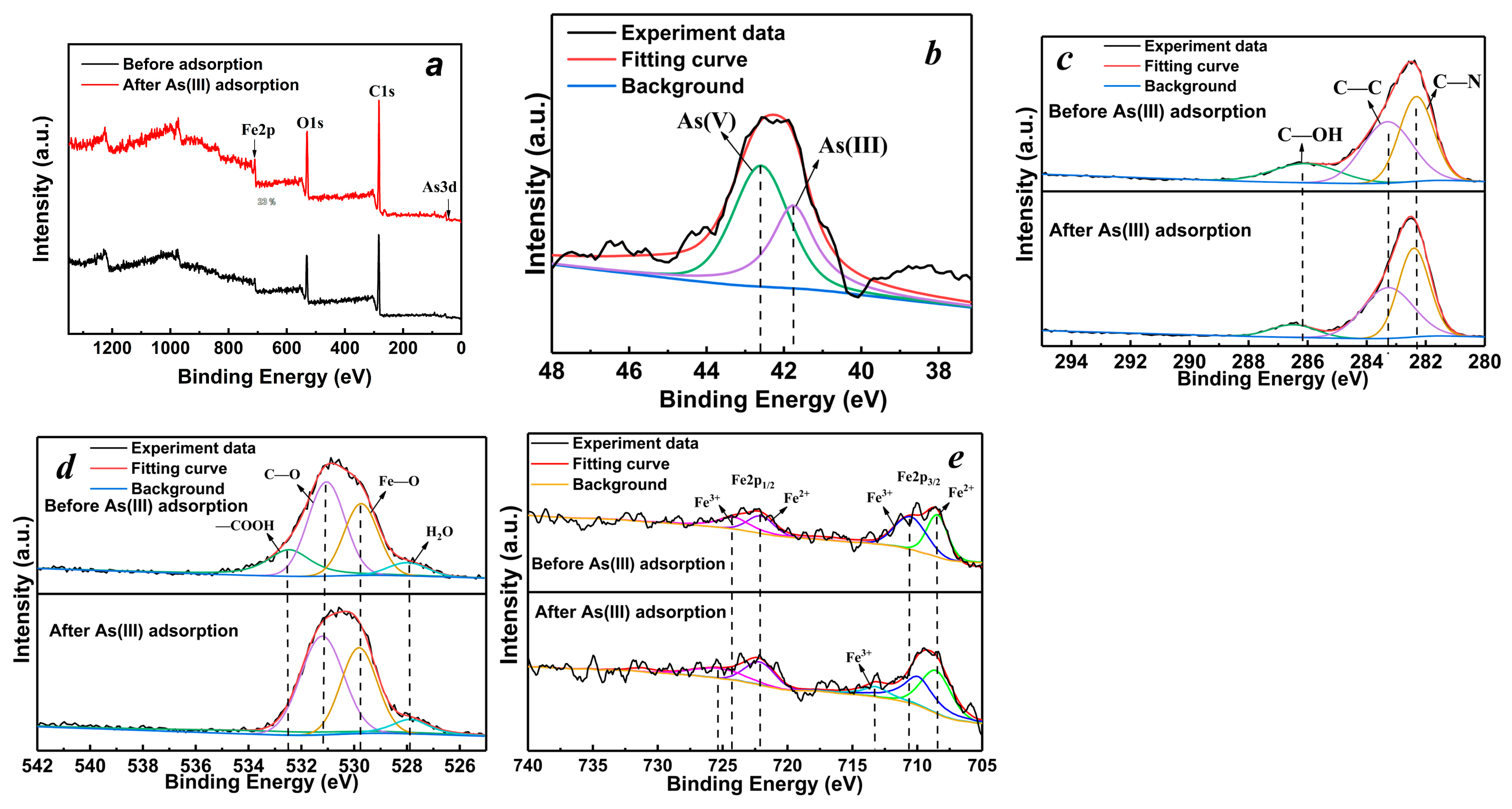 Materials 15 07156 g006 Materials 15 07156 g006