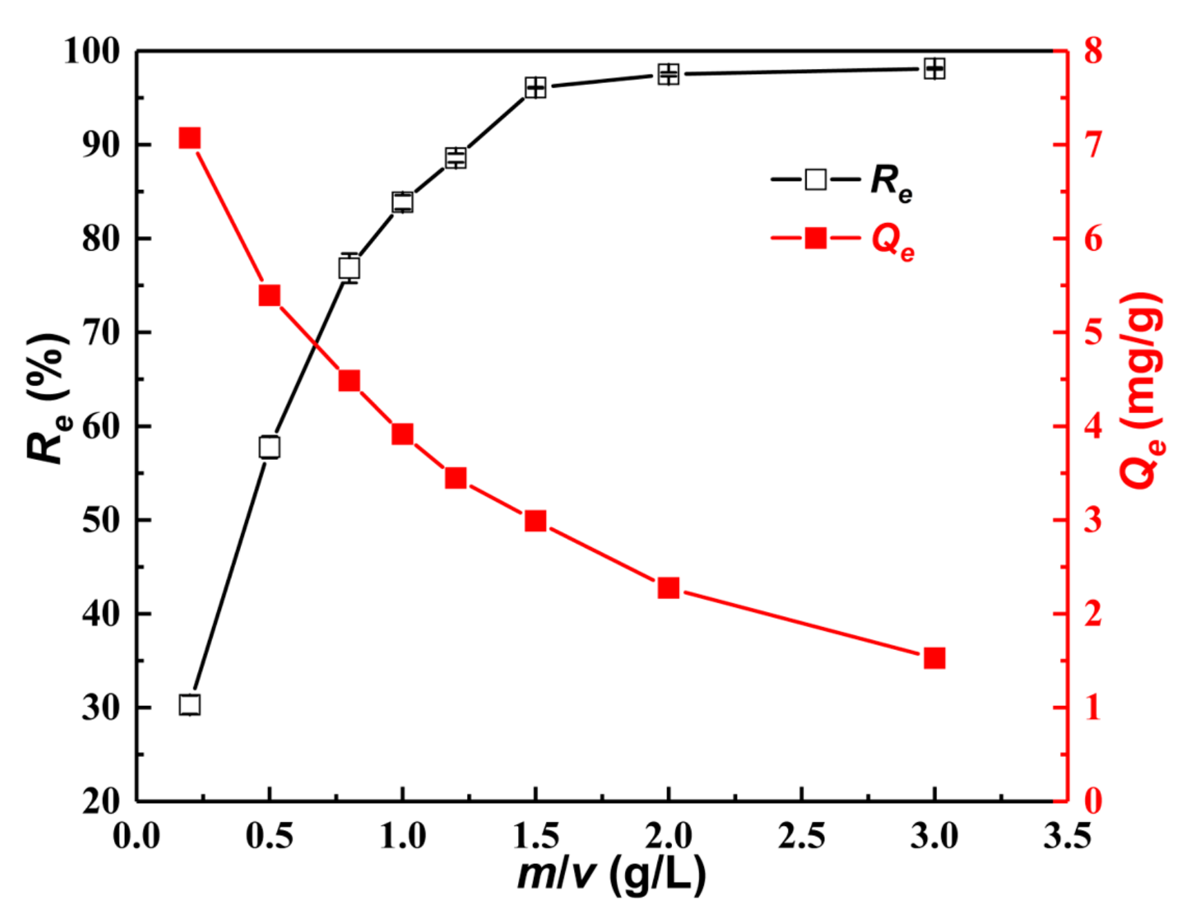 Materials 15 07156 g009 Materials 15 07156 g009