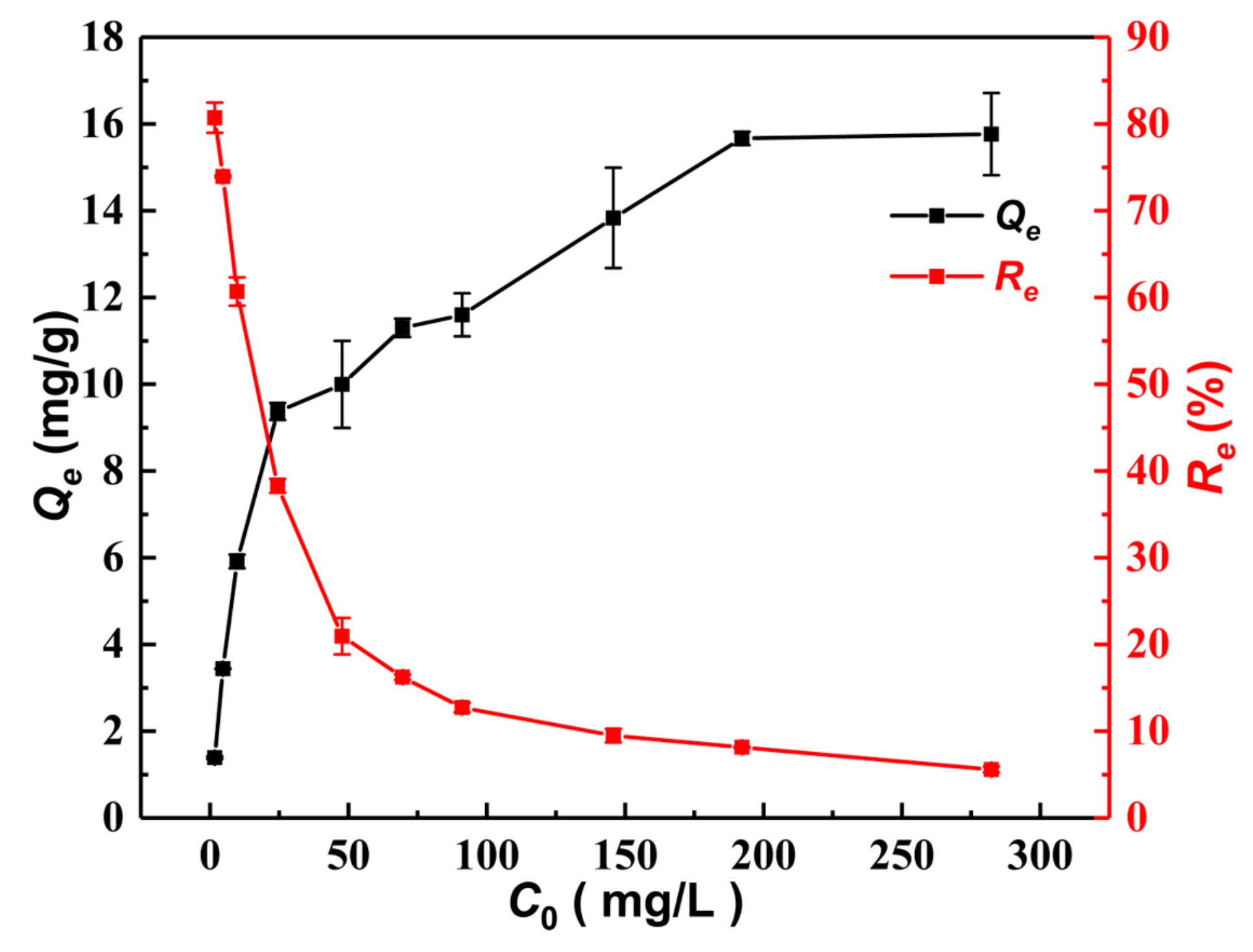 Materials 15 07156 g010 Materials 15 07156 g010