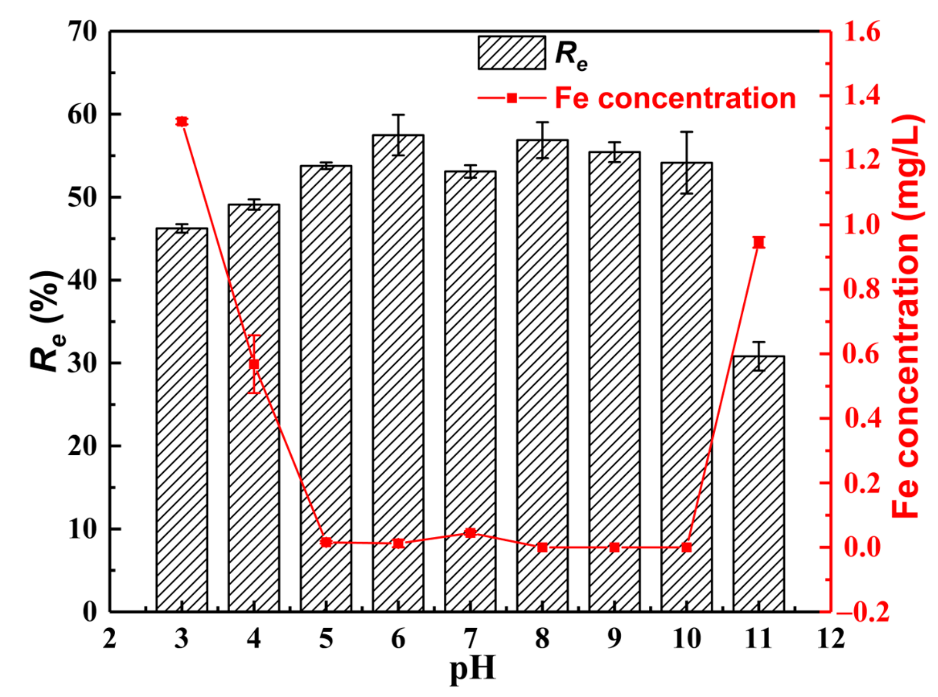 Materials 15 07156 g011 Materials 15 07156 g011