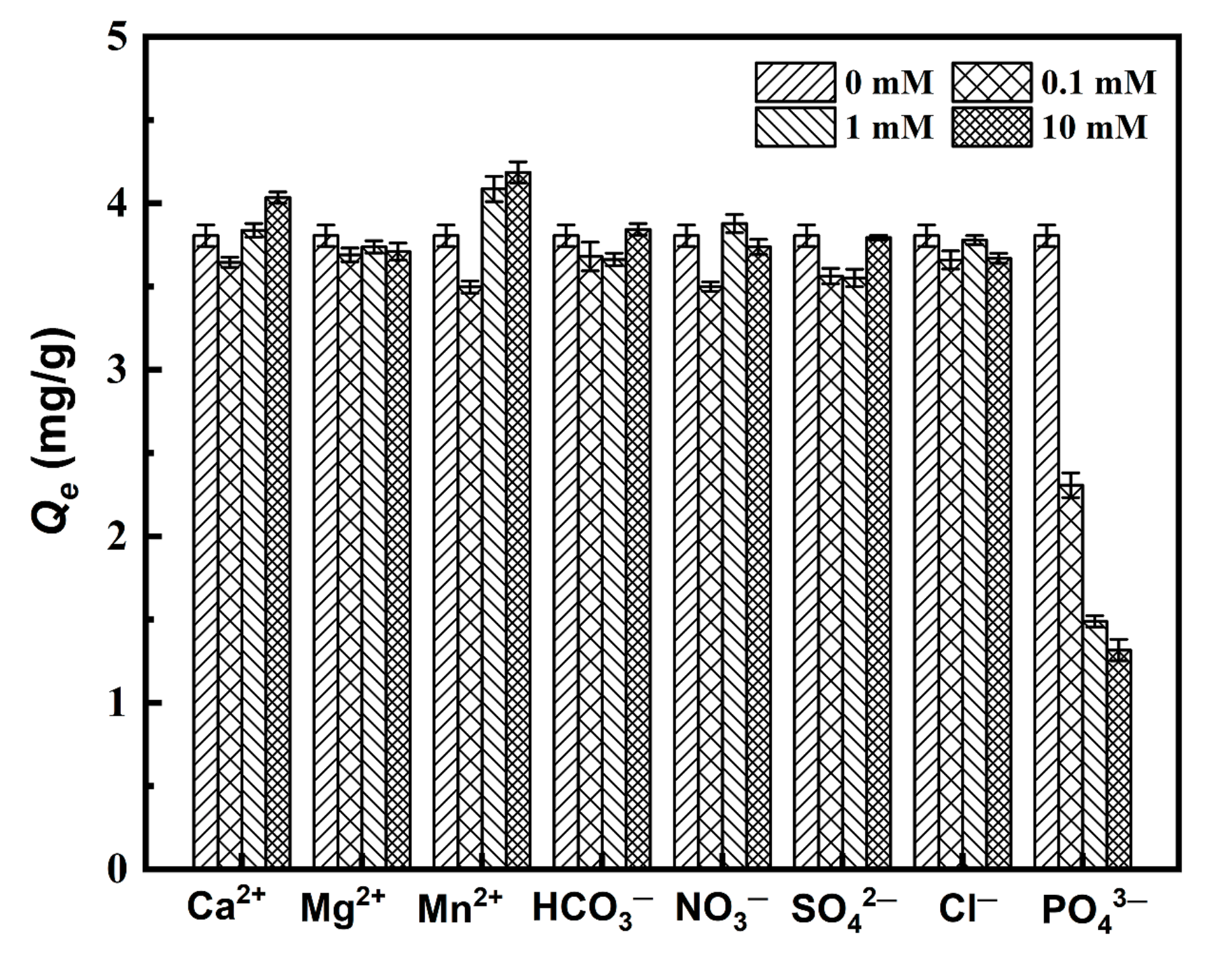 Materials 15 07156 g012 Materials 15 07156 g012