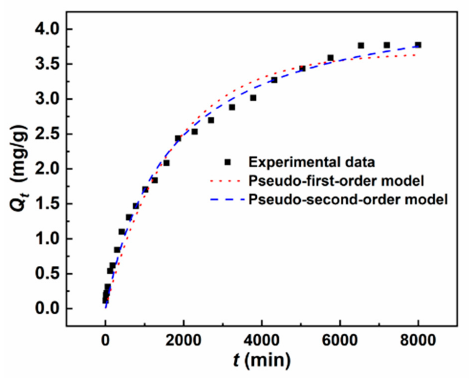Materials 15 07156 g013 Materials 15 07156 g013